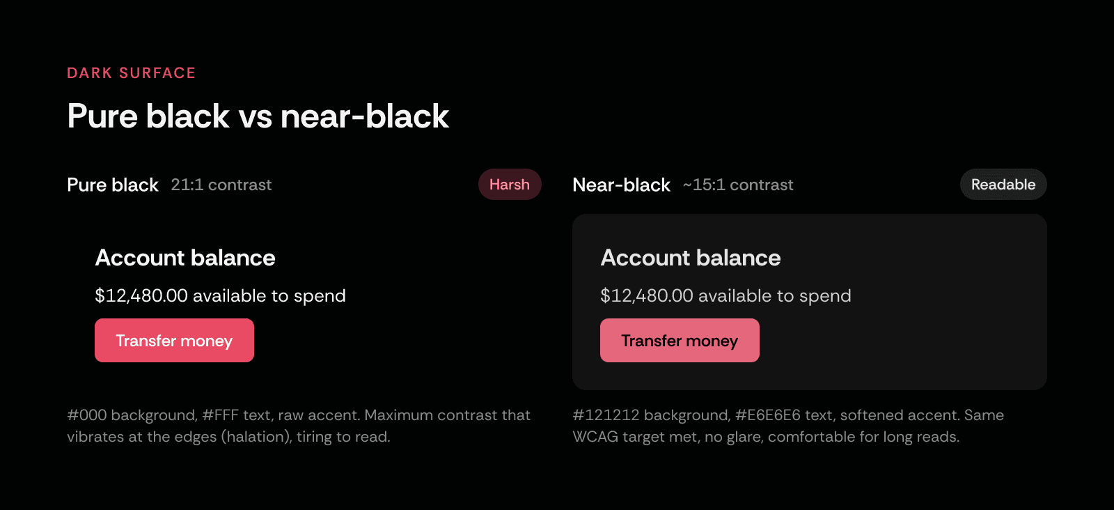 Side-by-side dark-mode cards, one using pure black and pure white with harsh glare, the other using near-black and off-white for a calmer, more readable result.