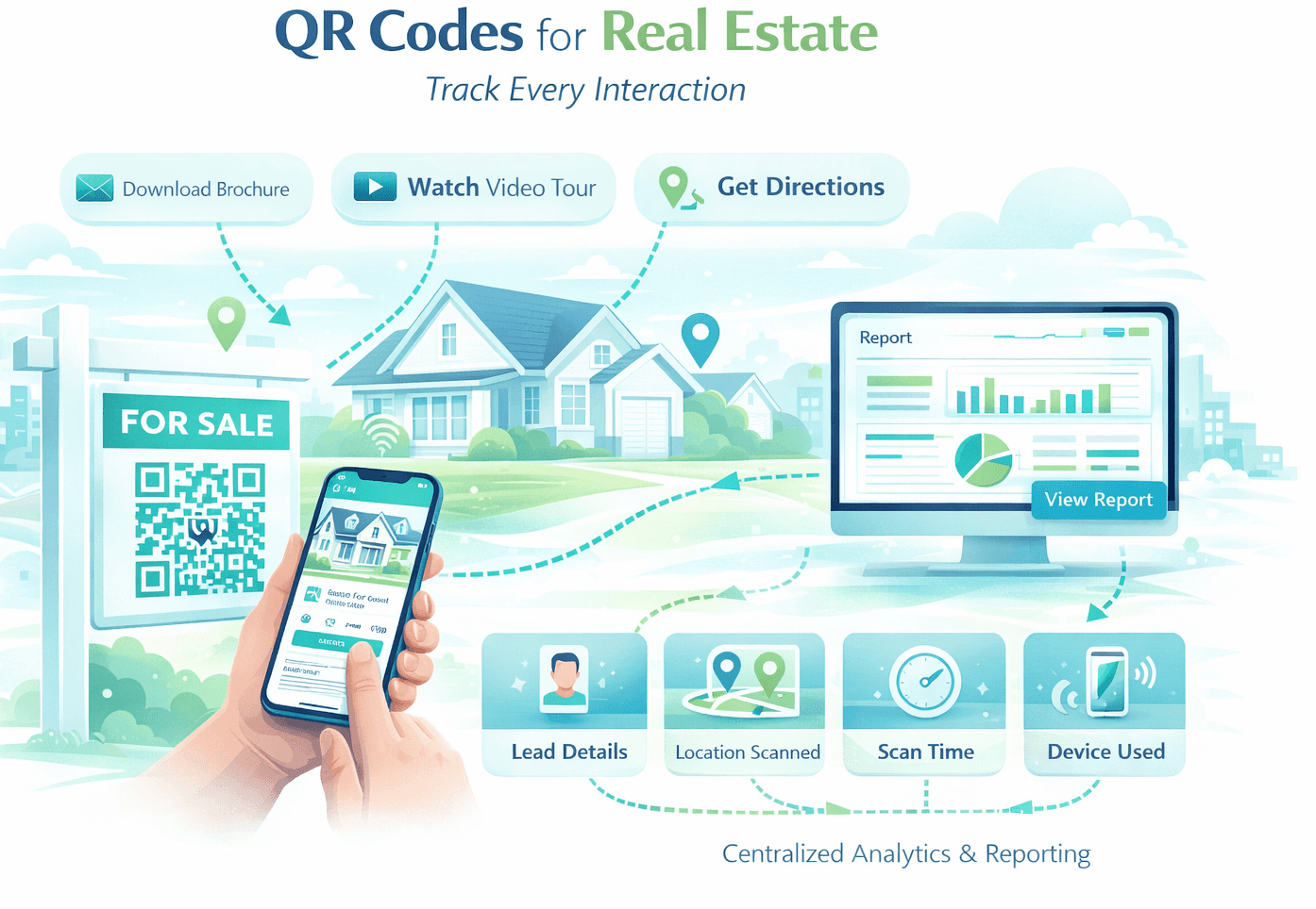 QR codes for real estate in QIVIR.