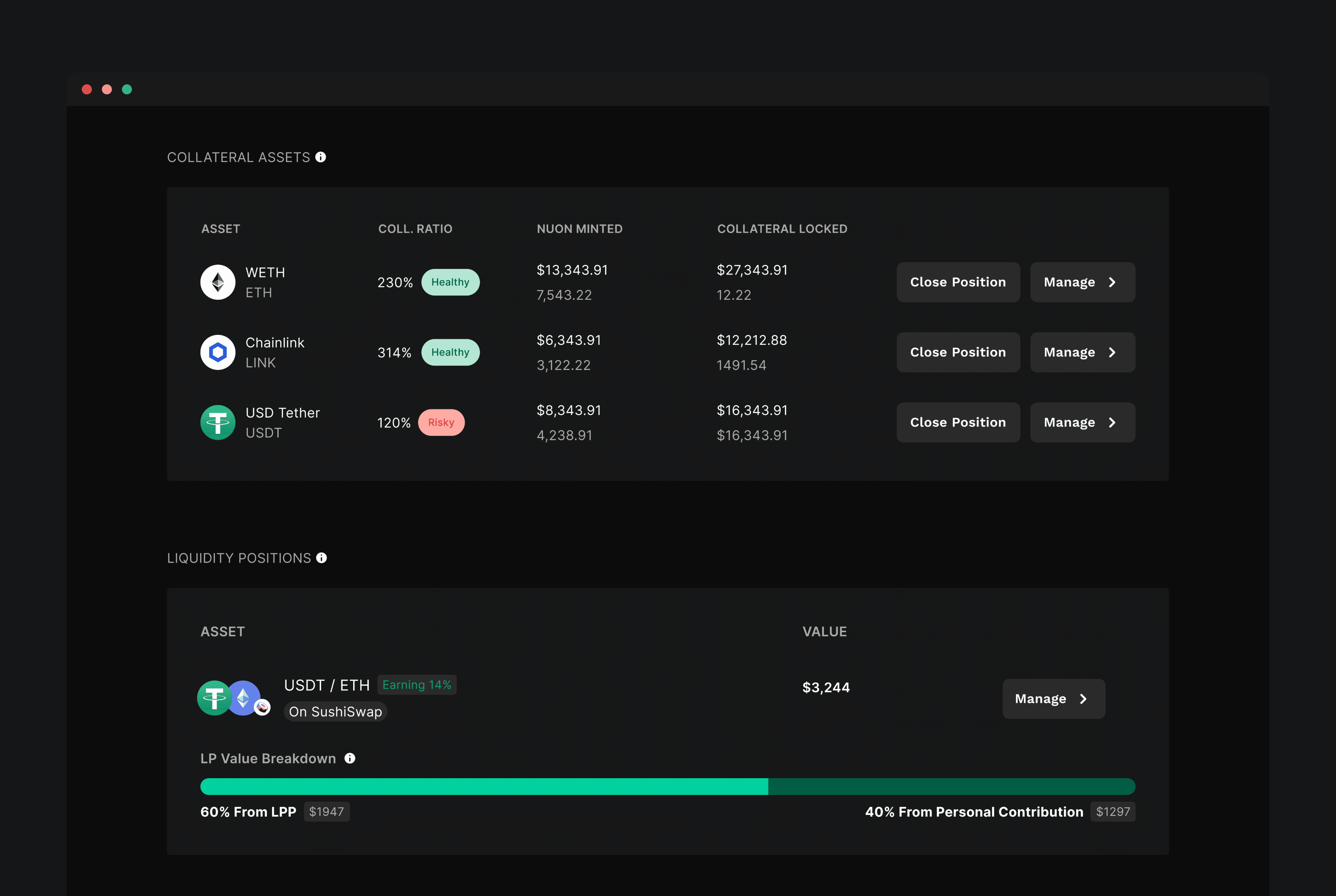 Dashboard showing multiple collateral assets like WETH, Chainlink, and USDT with mint stats, collateral ratios, and position management options, Nuon LP breakdown displaying liquidity pool contribution split between personal and LPP on SushiSwap with yield earning stats.