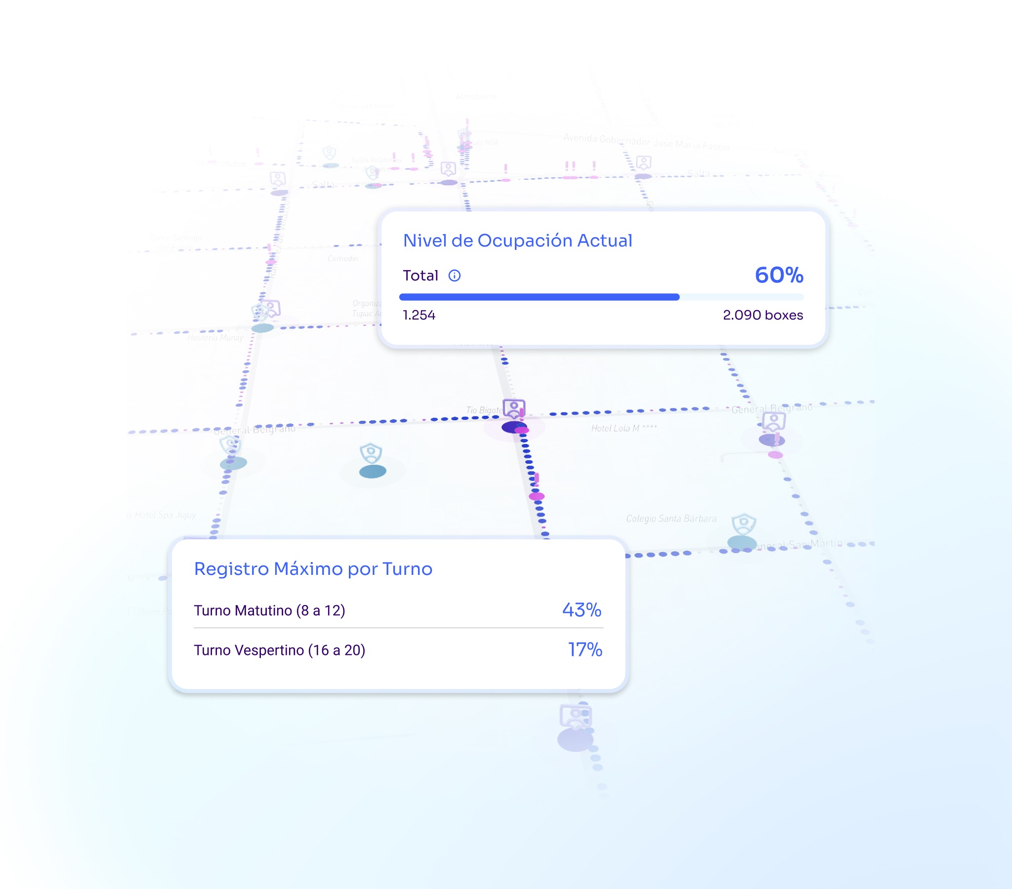 nivel de ocupación del espacio disponible para estacionamiento público