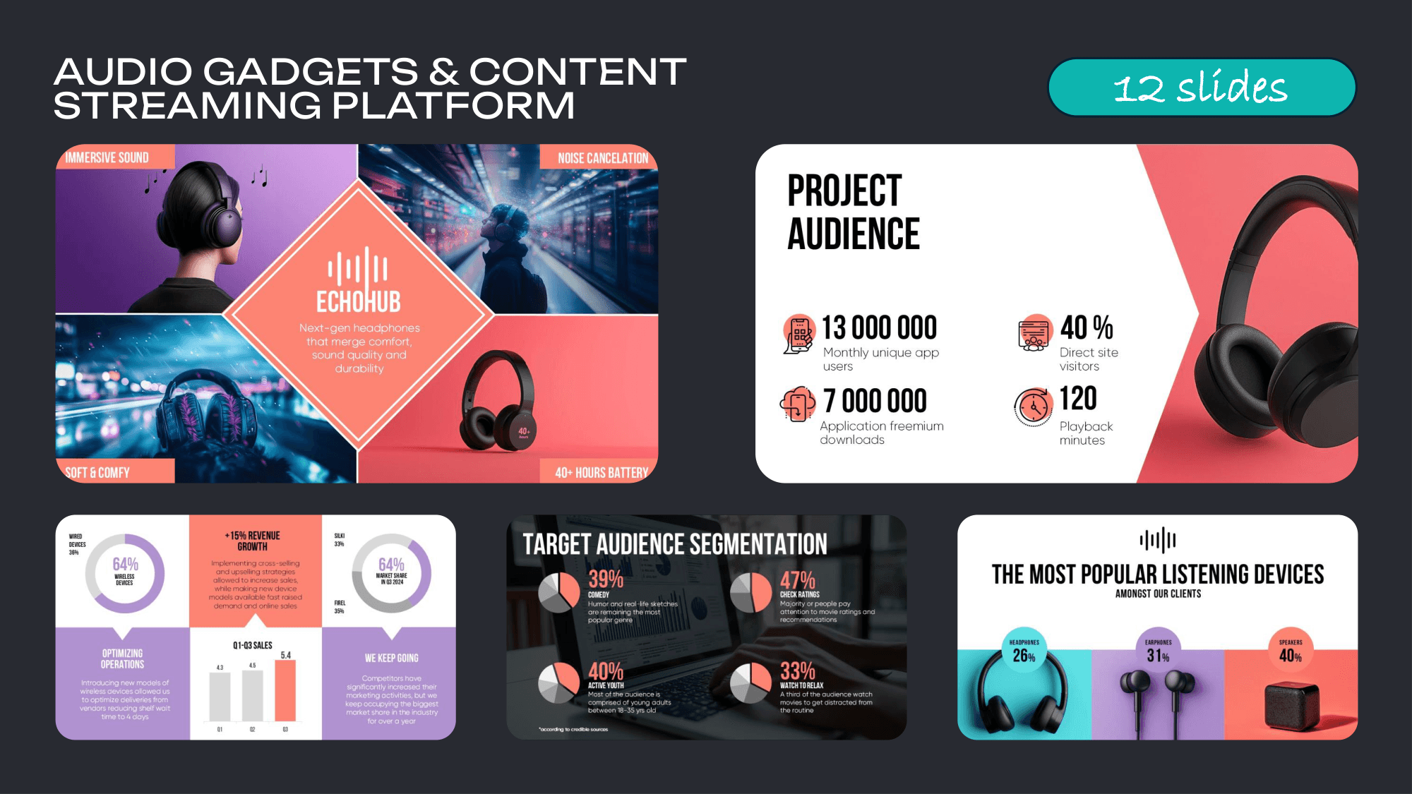 Presentation slide designed by Maryna Gaidak