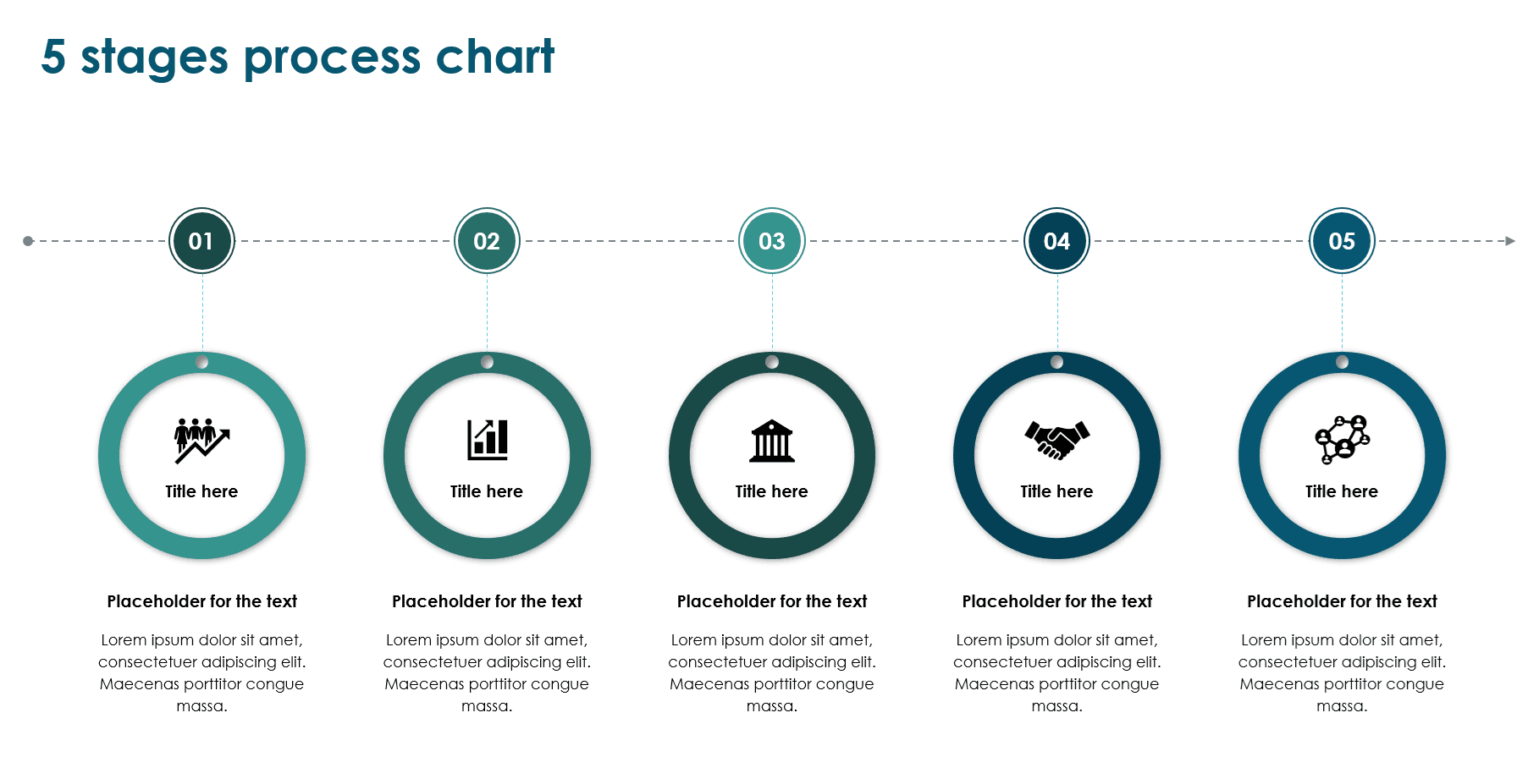 Playbook - 5 stages process chart