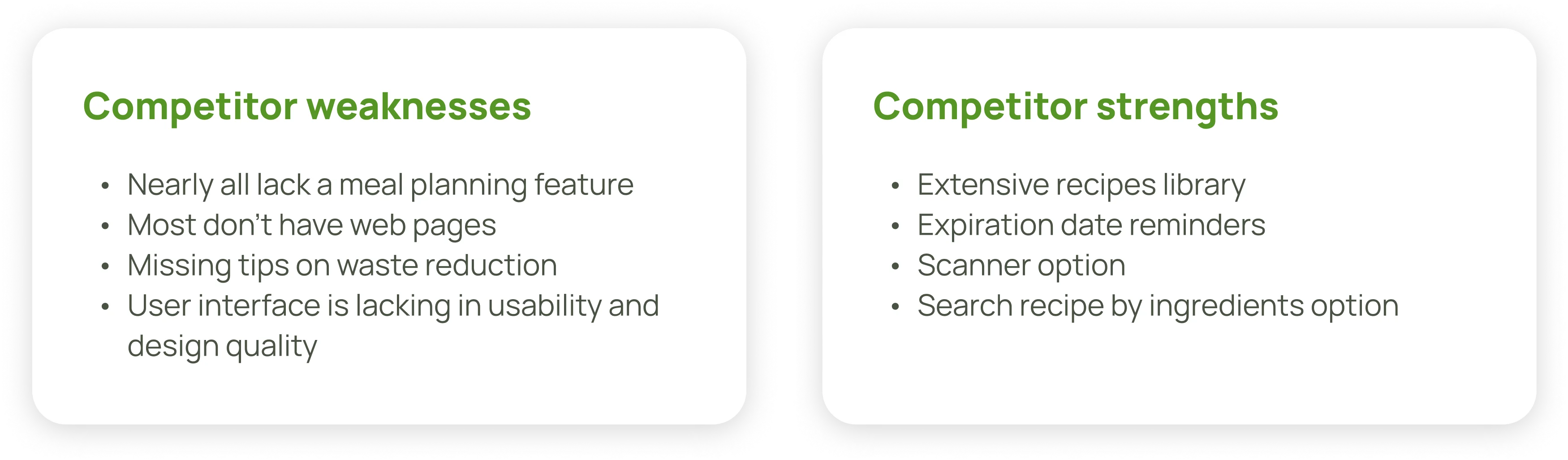 Two lists of competitor weaknesses and strengths