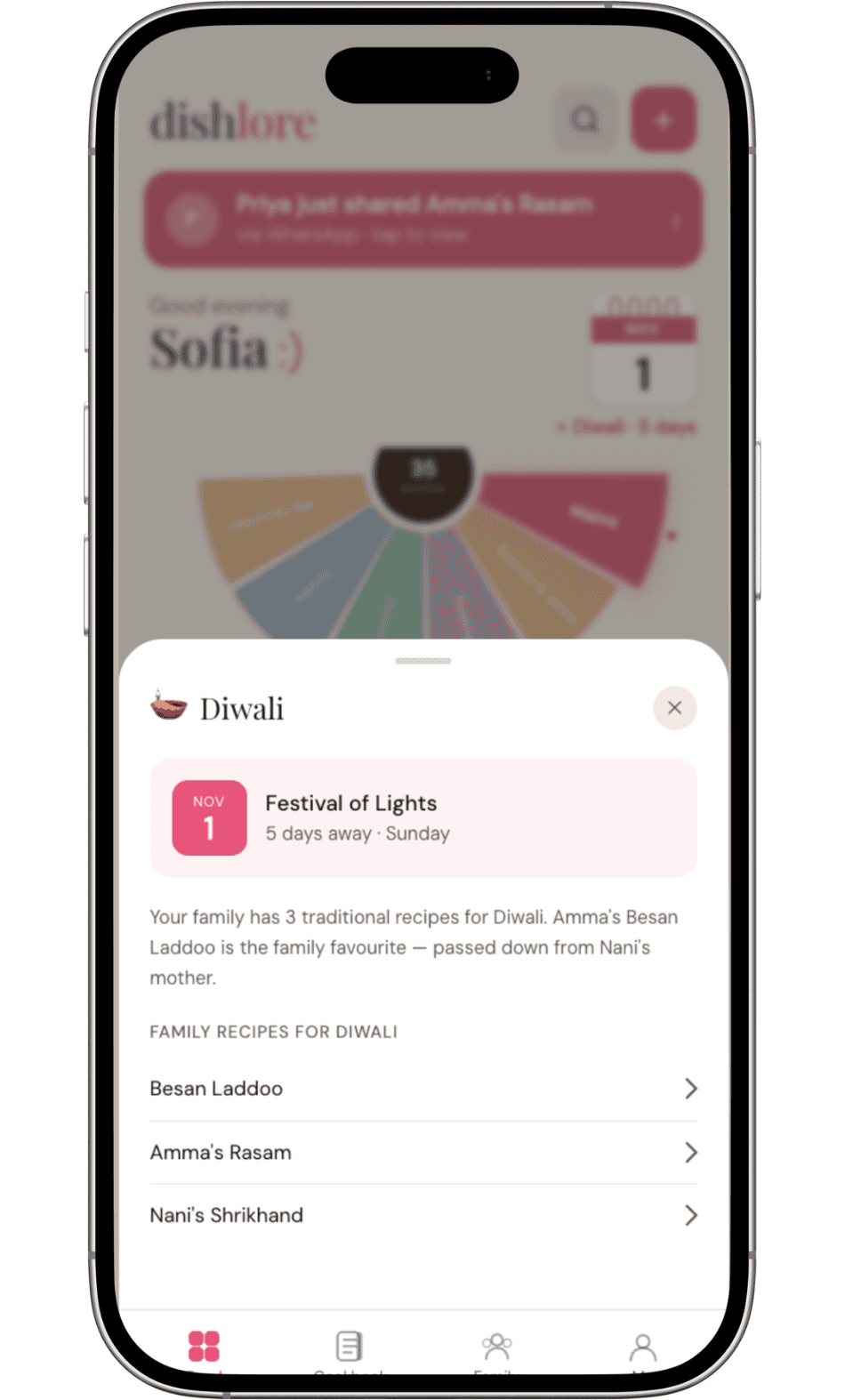 On the Calendar screen from the DishLore prototype