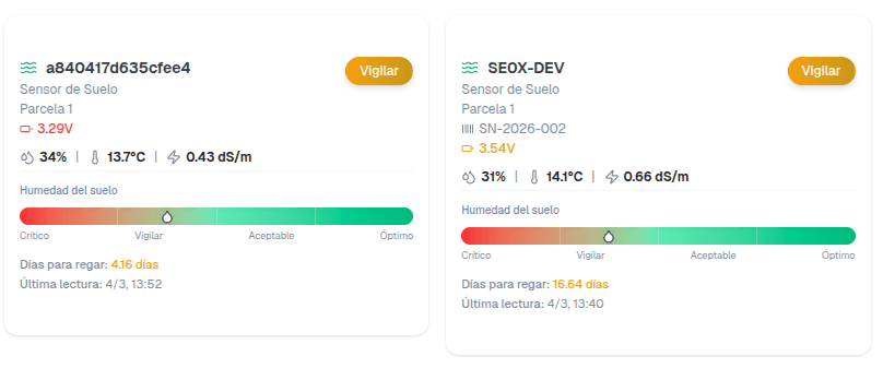 An image of Dreelio's in app customization feature