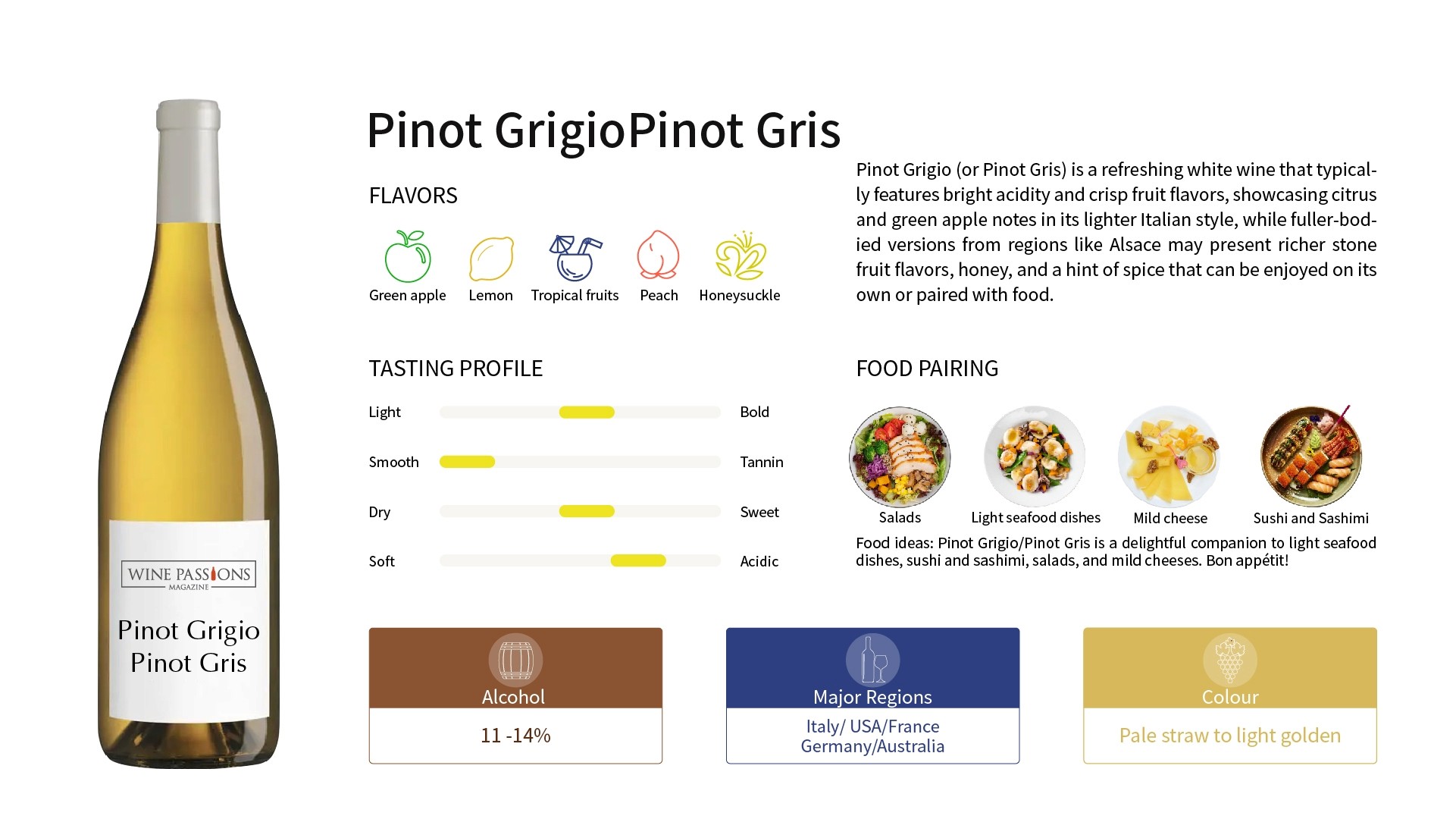 灰皮諾白葡萄酒價格 Pinot Grigio味道 Pinot Grigio白酒價格 Pinot Grigio發音 Pinot Grigio 意大利 灰皮諾黑皮諾 Pinot Gris中文 Pinot Gris 品種 灰 皮 諾 推薦 灰皮諾黑皮諾 Leon beyer Pinot Gris 味道 White wine Pinot Grigio Pinot Gris Pinot Noir France Burgundy delle venezie Leon beyer Pinot Gris 灰皮諾黑皮諾 入門葡萄酒 白酒入門知識 葡萄酒品種