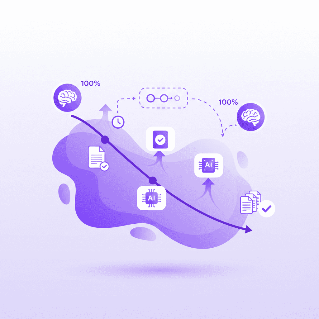 Spaced repetition forgetting curve for language vocabulary retention