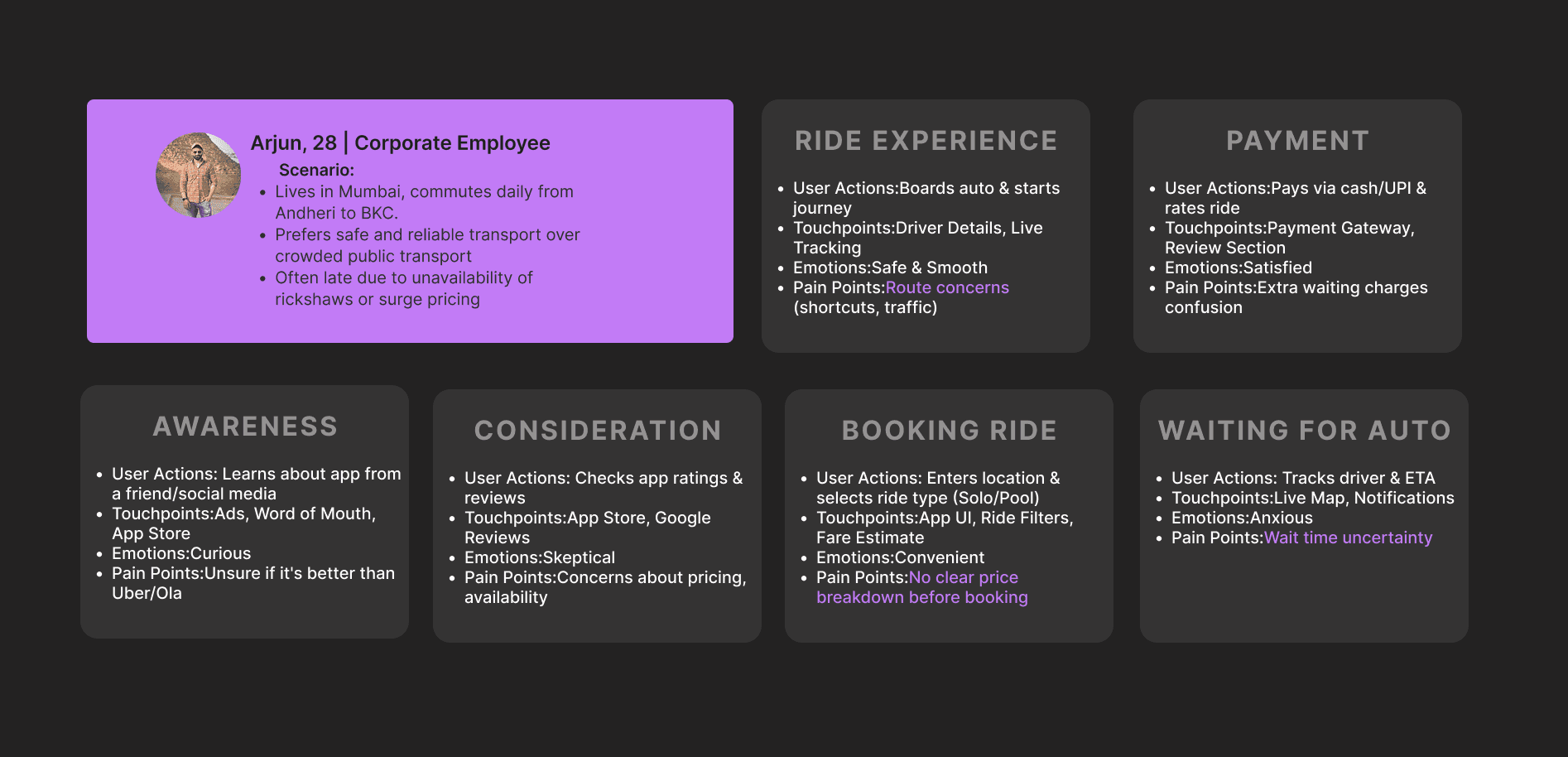 Archin-Project Image