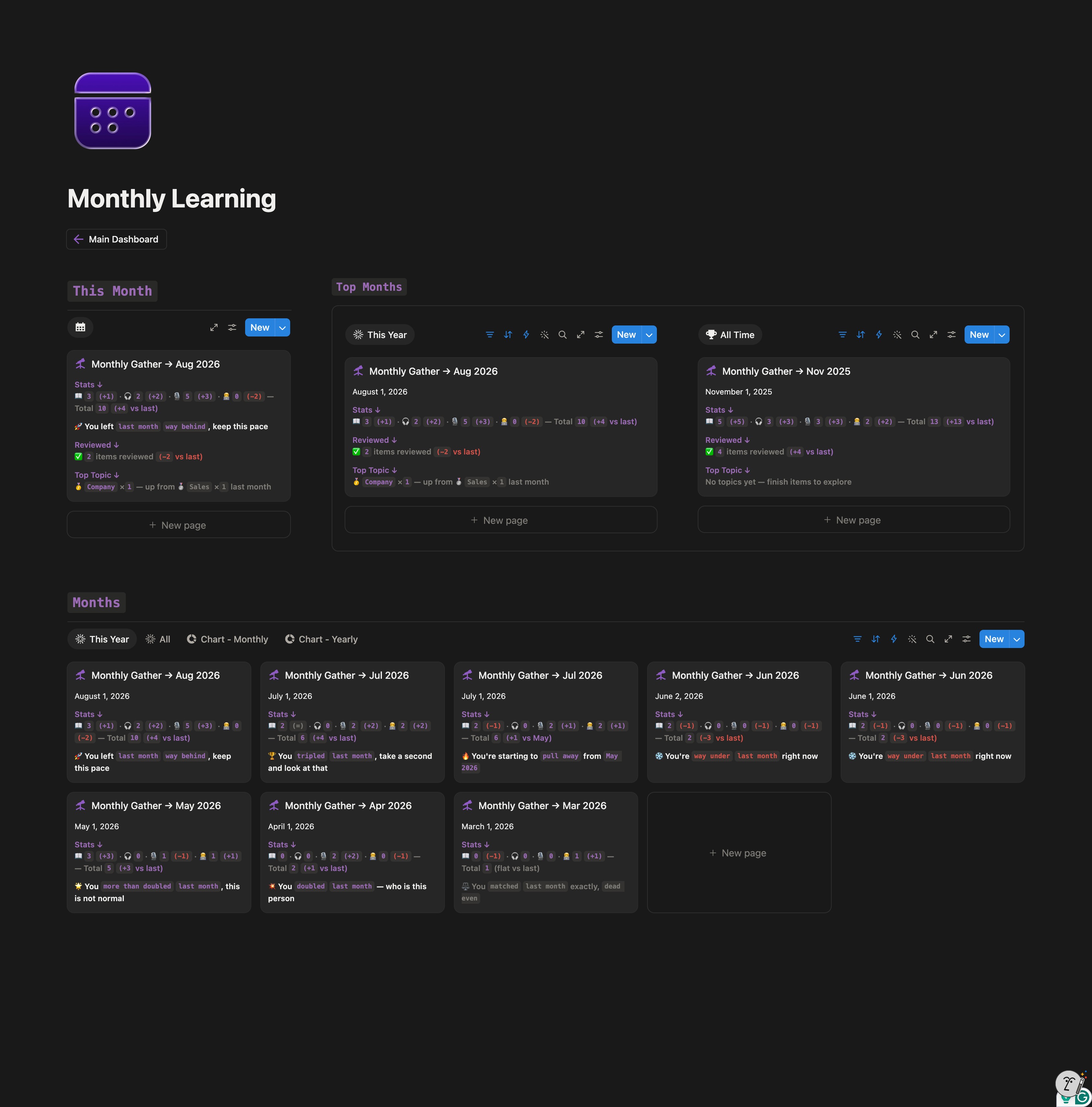 Notion SB7 Monthly Learning Page