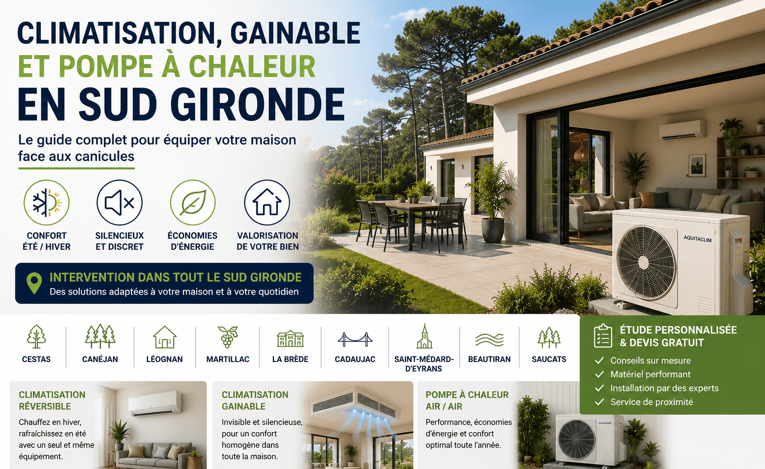 Climatisation & Pompe à Chaleur Sud Gironde | Cestas, Canéjan, Léognan, Gradignan