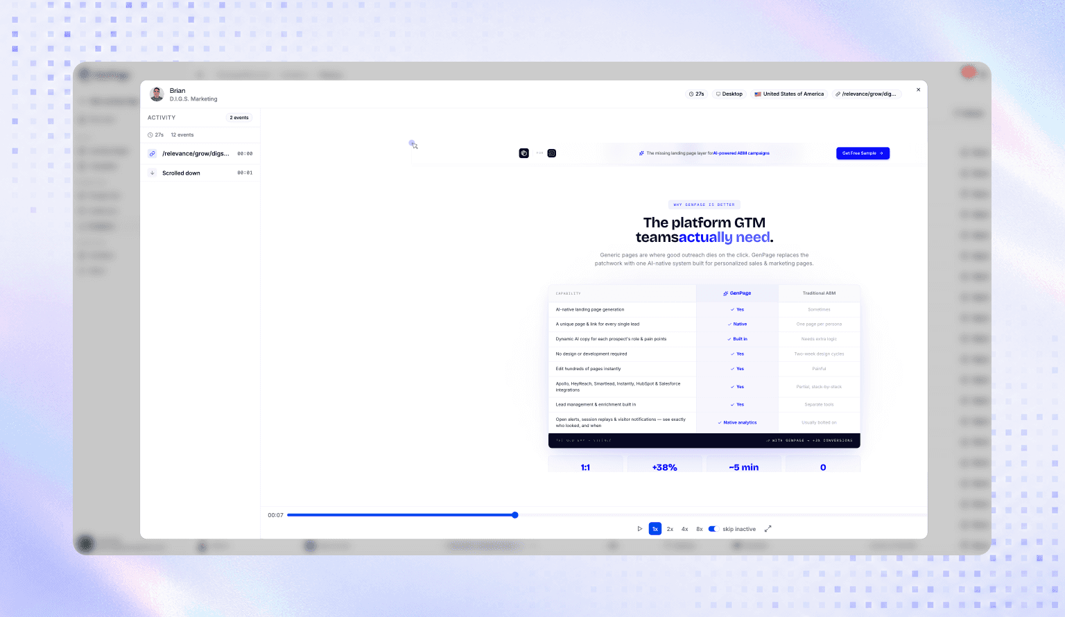 GenPage per-prospect ABM page analytics showing engagement data and heatmap for follow-up timing