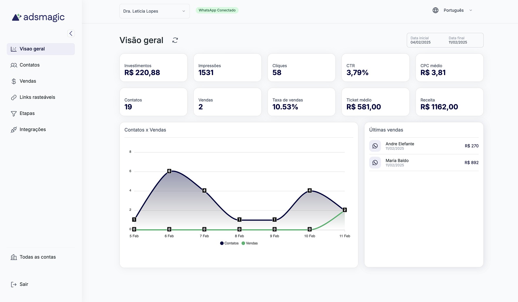 iPad Pro 11 - SAAS Dashboard