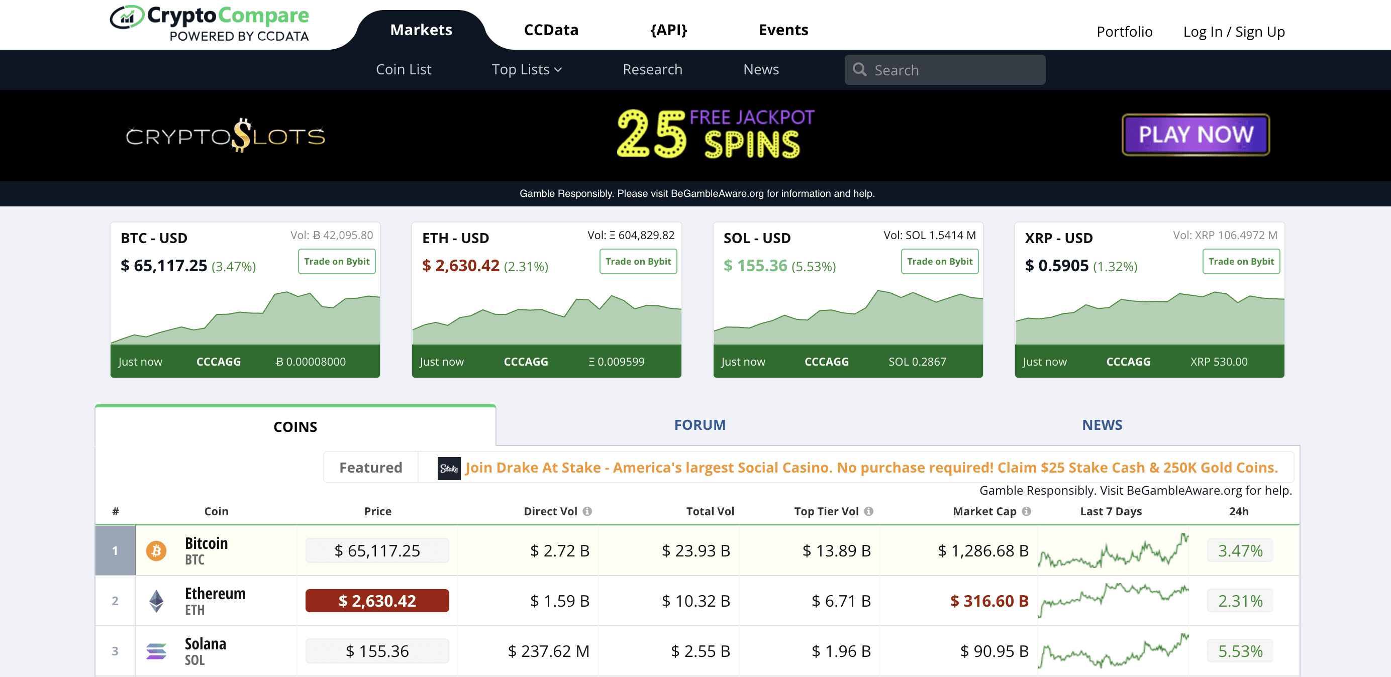 Crypto Compare - Technical Analysis Crypto