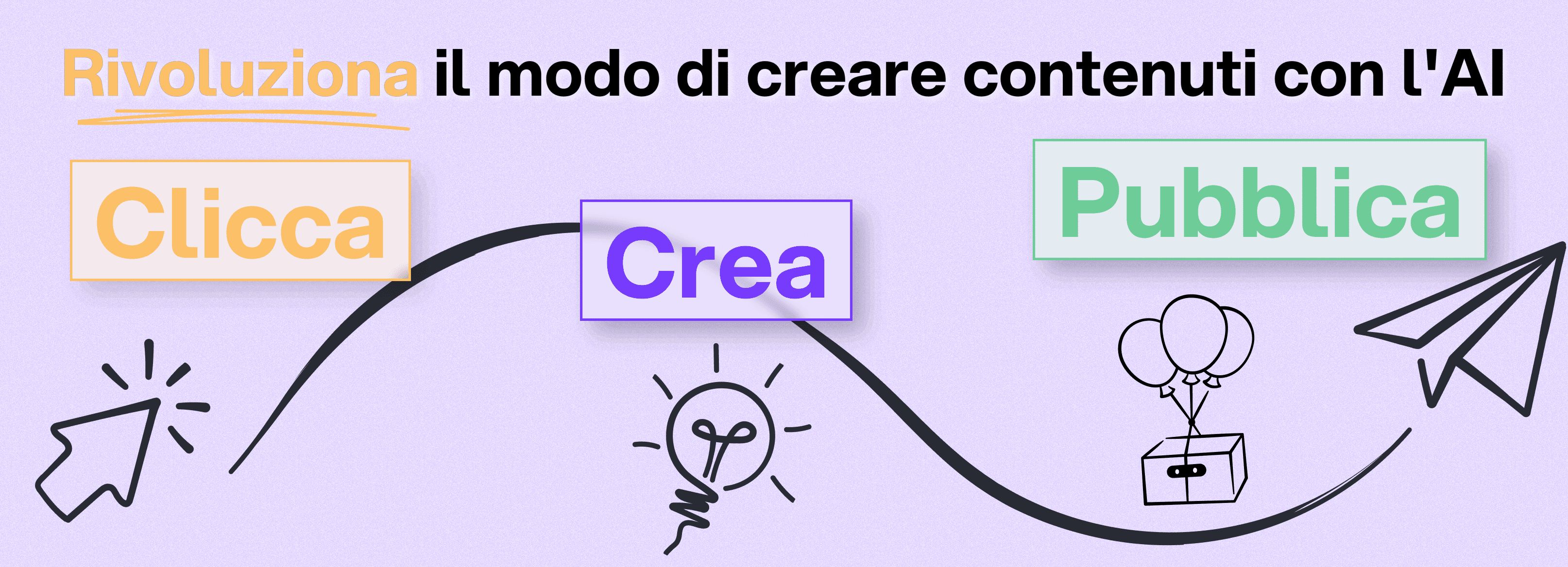 Rivoluziona il modo di creare contenuti con l'AI grazi a Gokiwi.ai