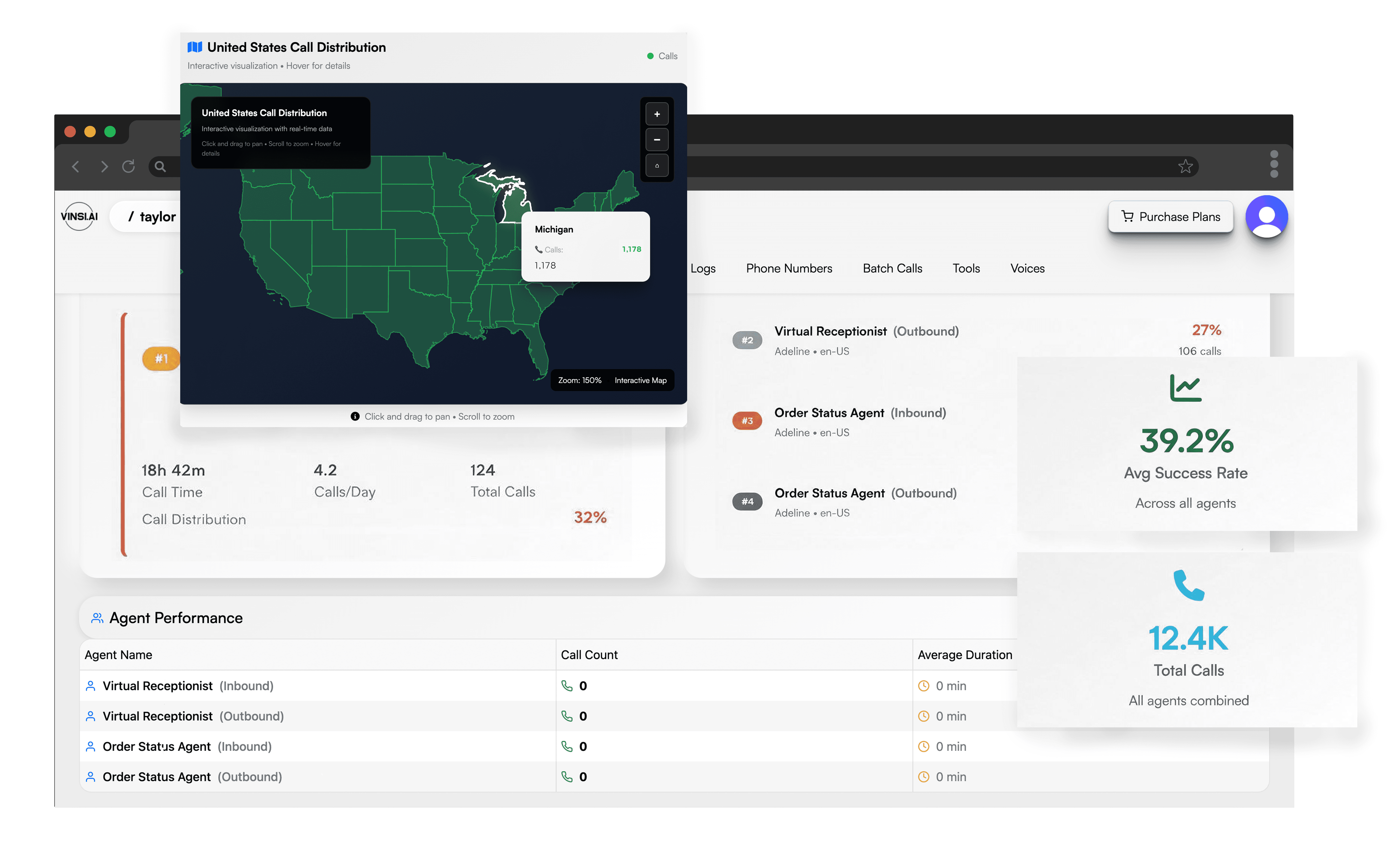 Machina AI automation dashboard showing workflow overview