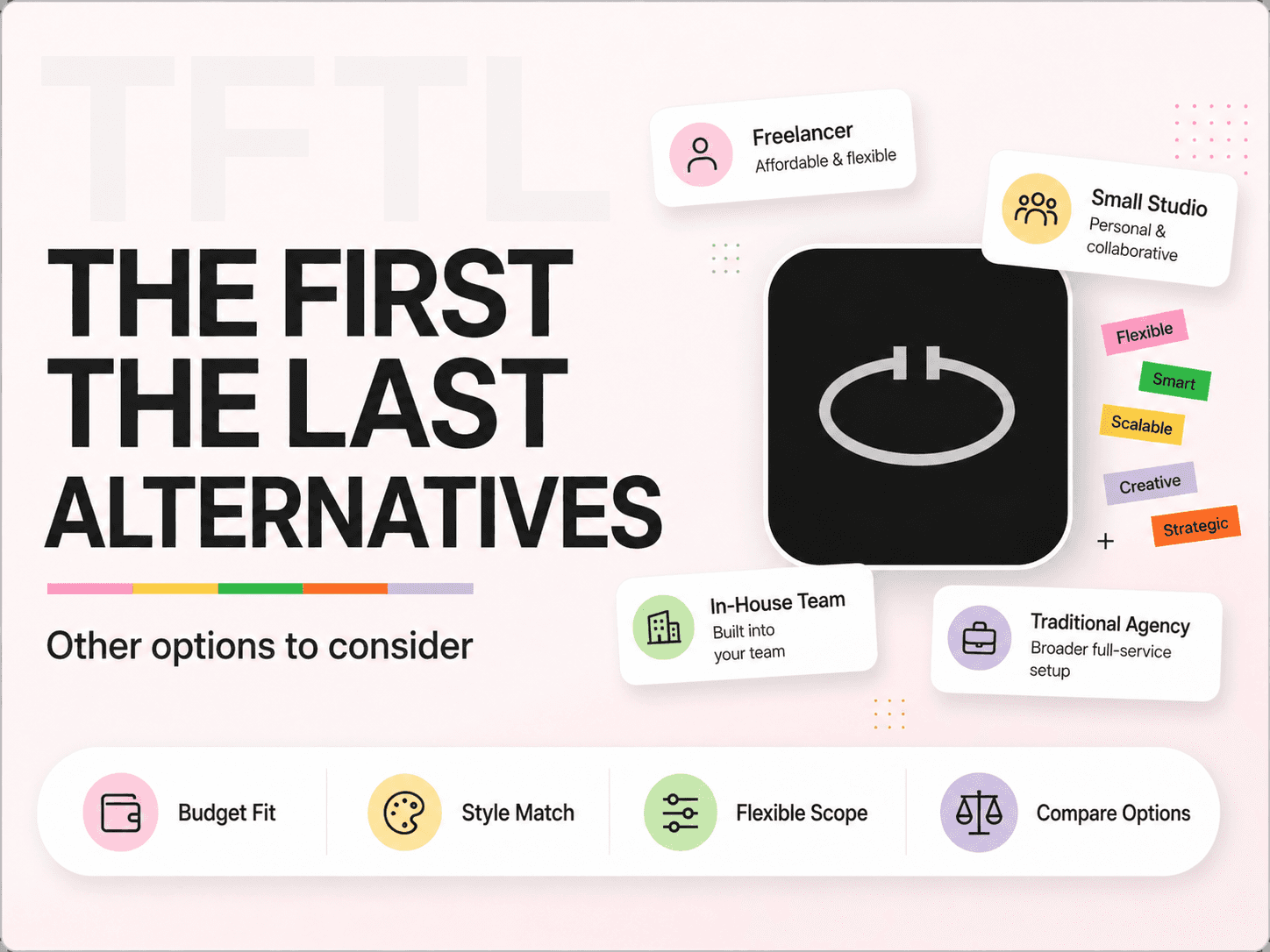The First The Last alternatives comparison table
