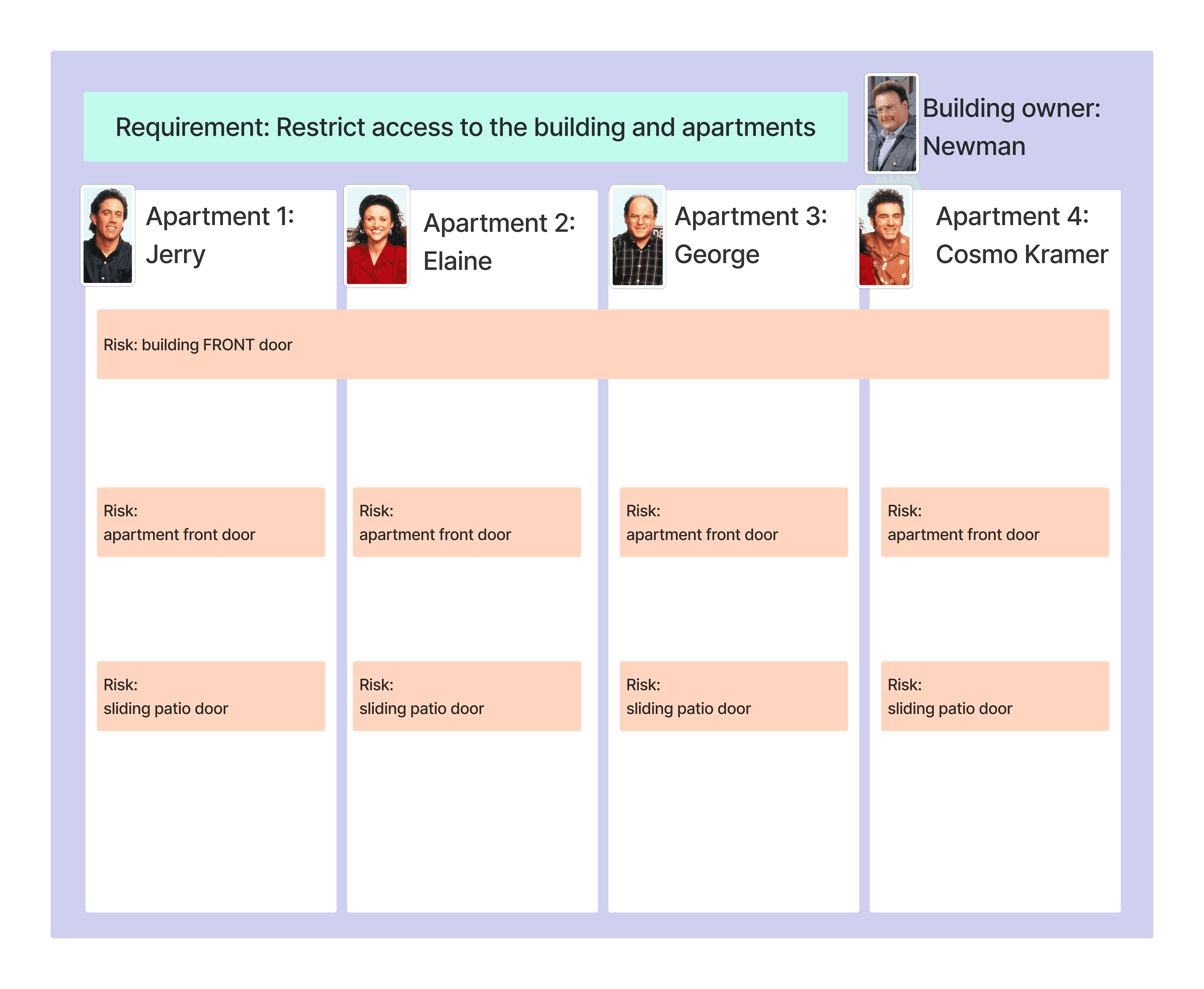Project design exploration 1