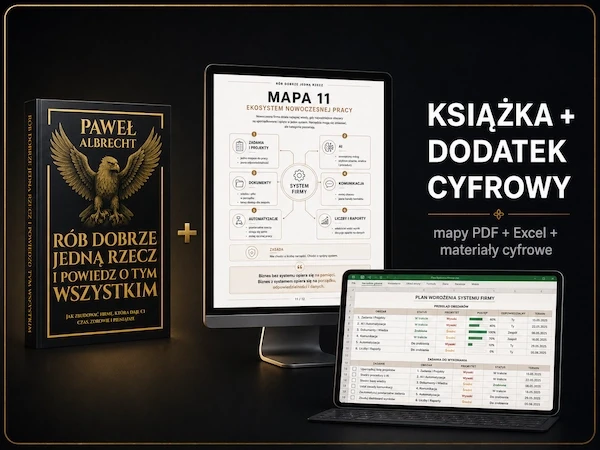 Przykładowa mapa wdrożeniowa z książki