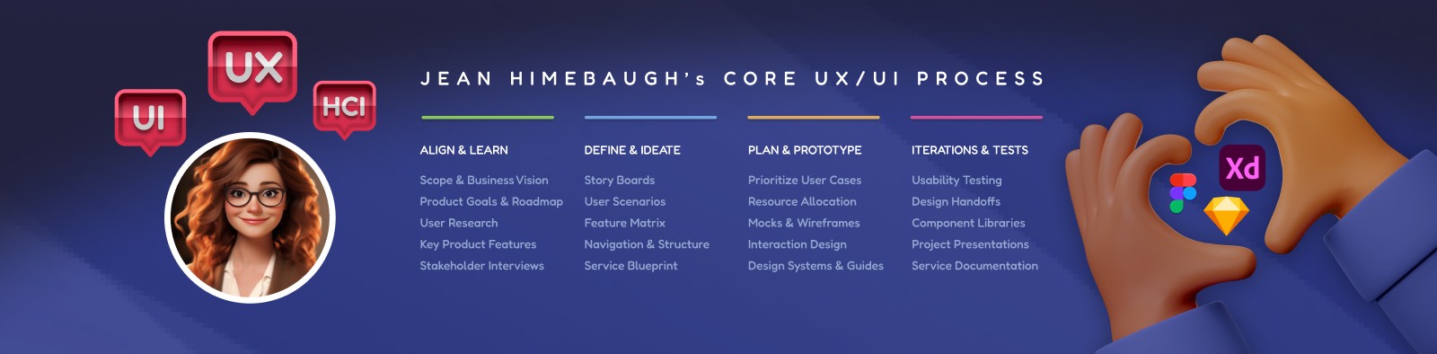 Jean Himebaugh, Certified UX/UI Designer