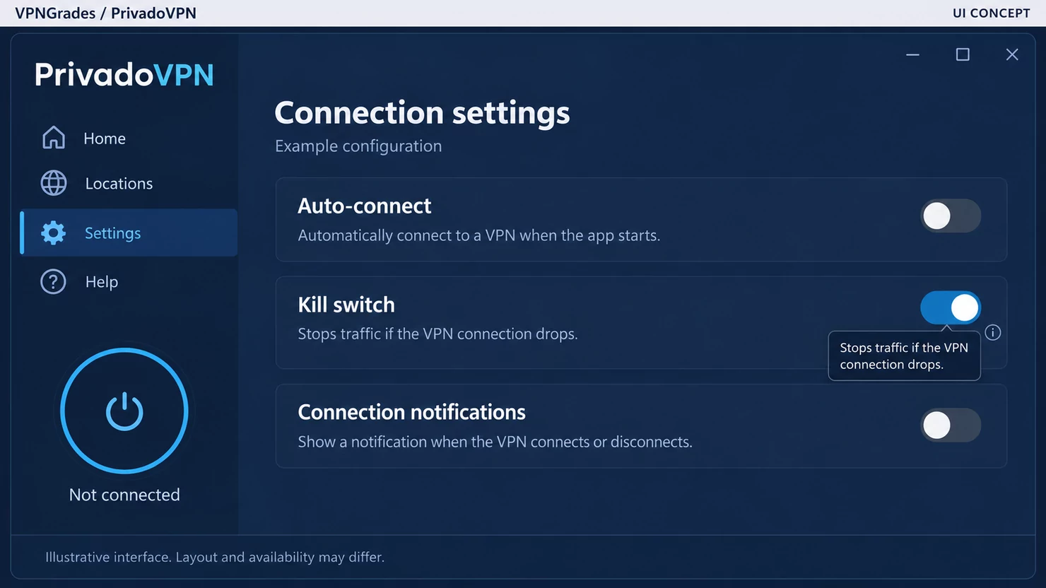 PrivadoVPN: connection settings with a kill switch control (illustration).