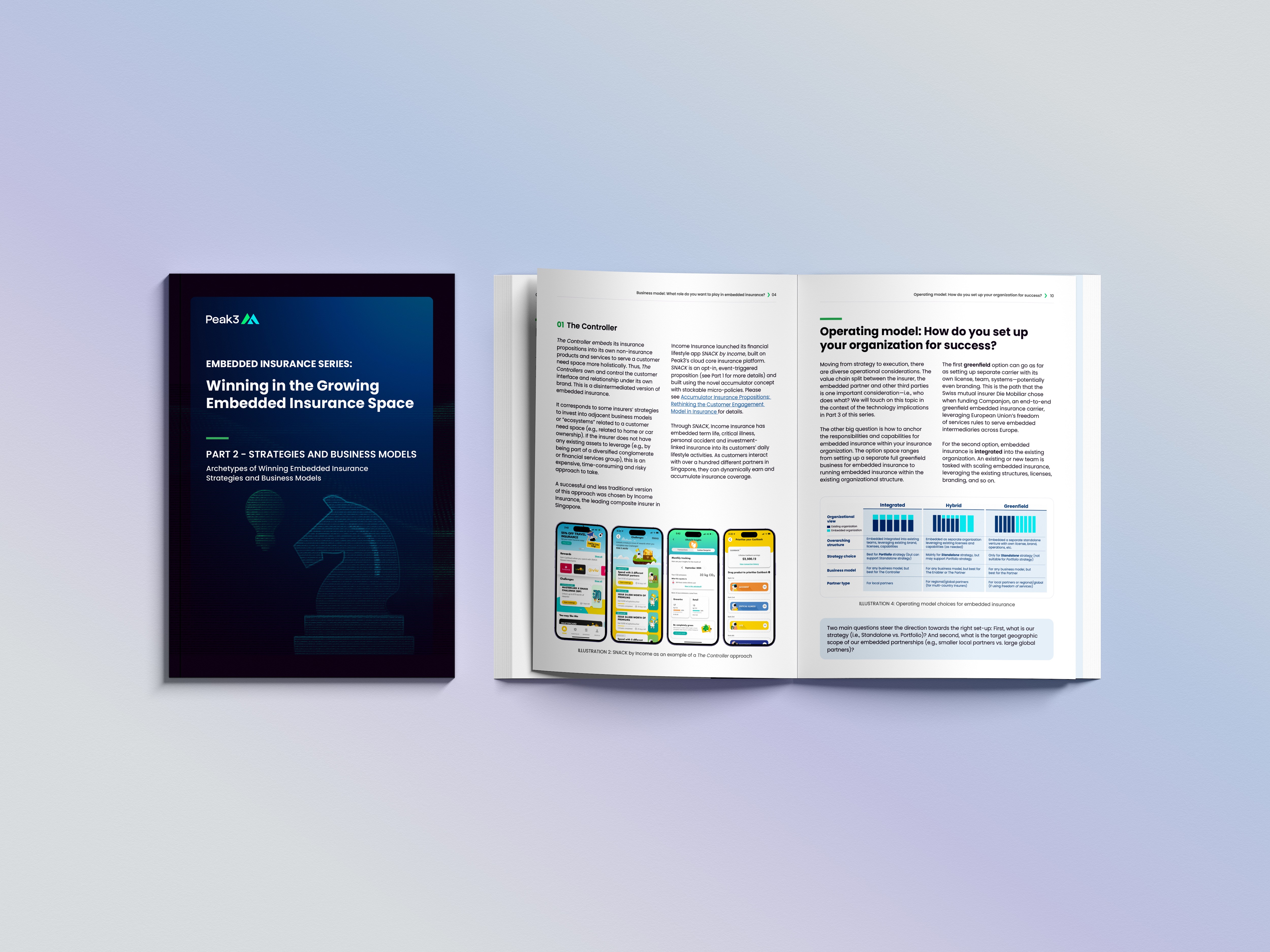 Whitepaper booklet with the title Archetypes of WInning Embedded Insurance Strategies and Business Models