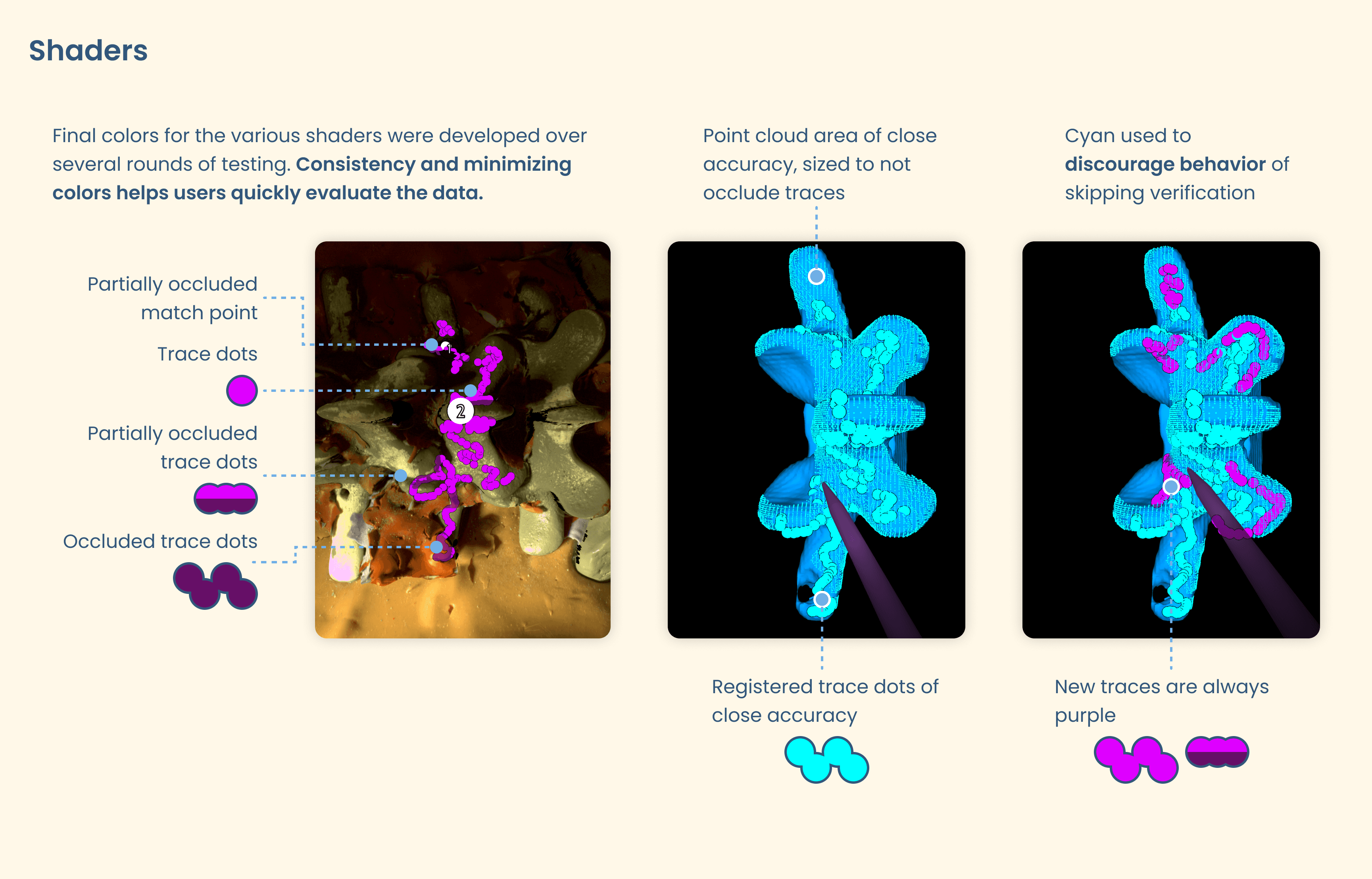 Description of shaders used in Paradigm software