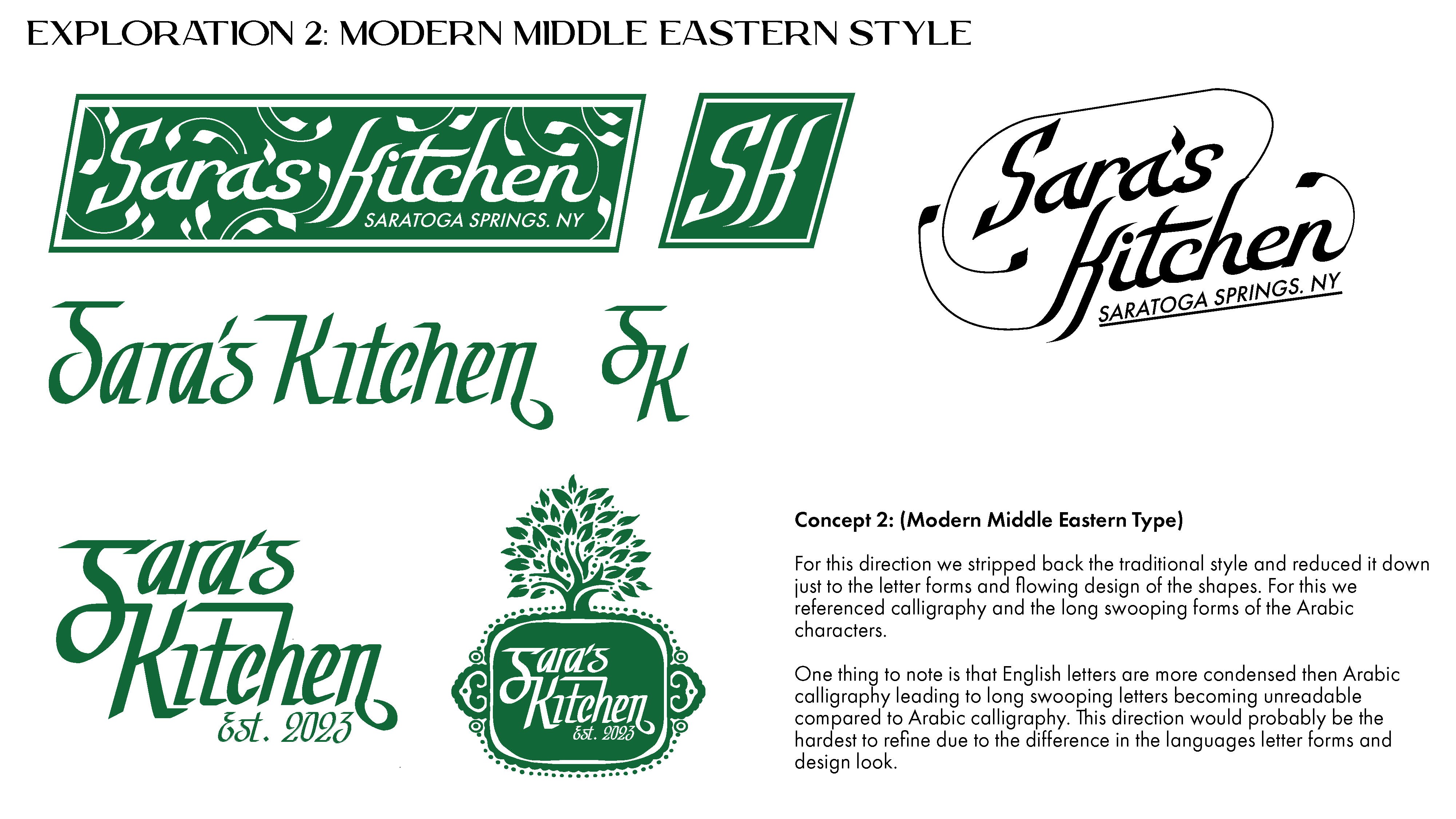 Saras Kitchen Brand Exploration slide