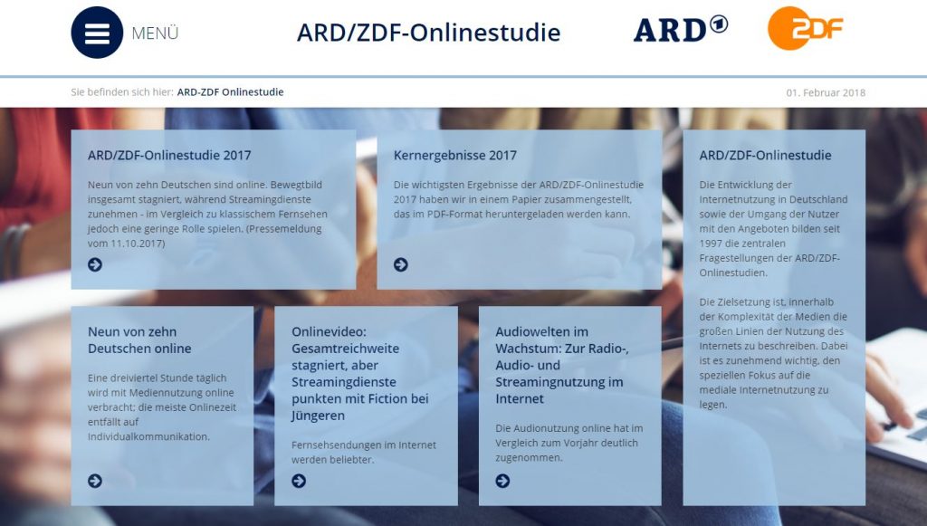 ARD/ZDF Online Studie