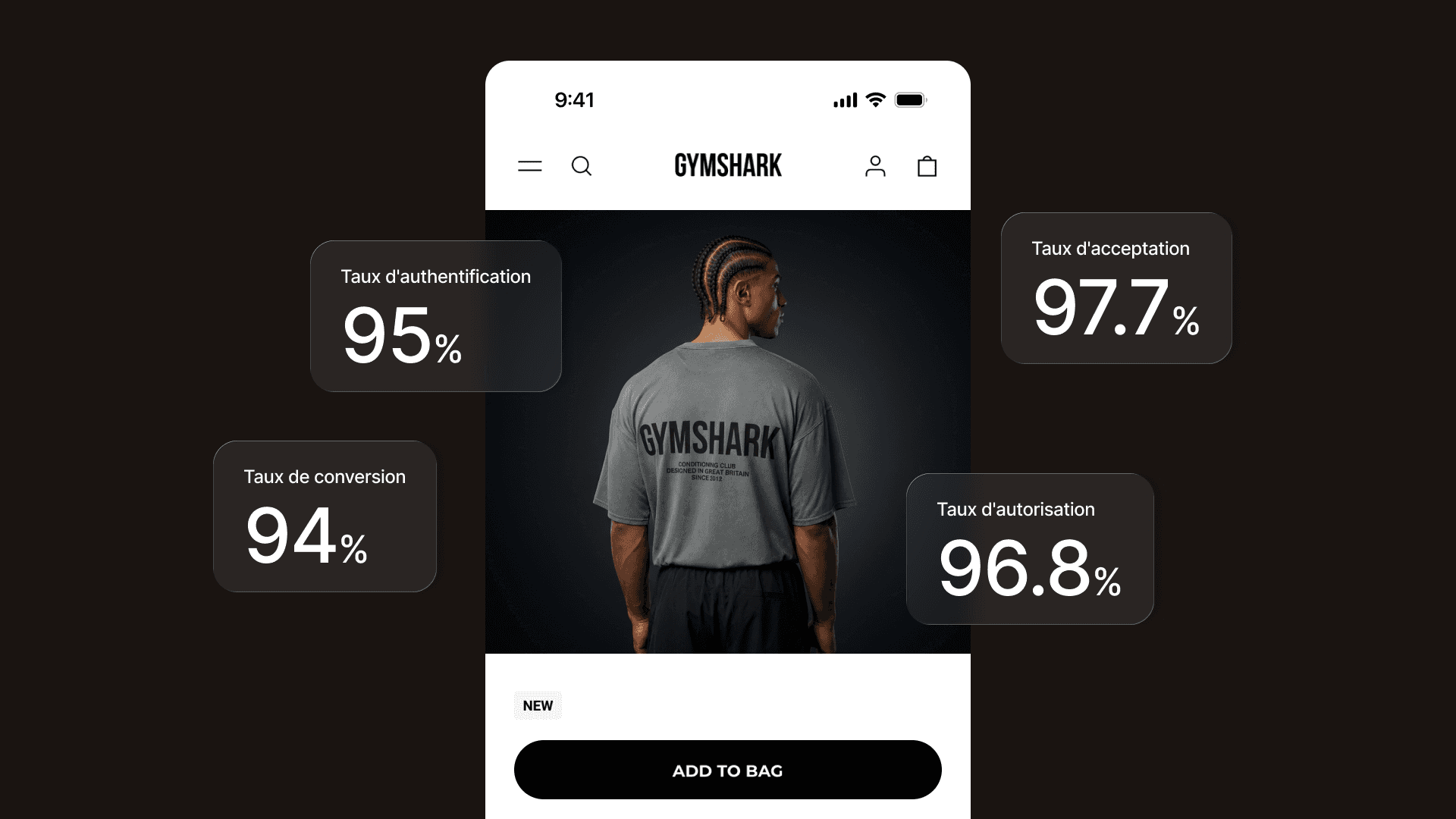 payment rates blog image