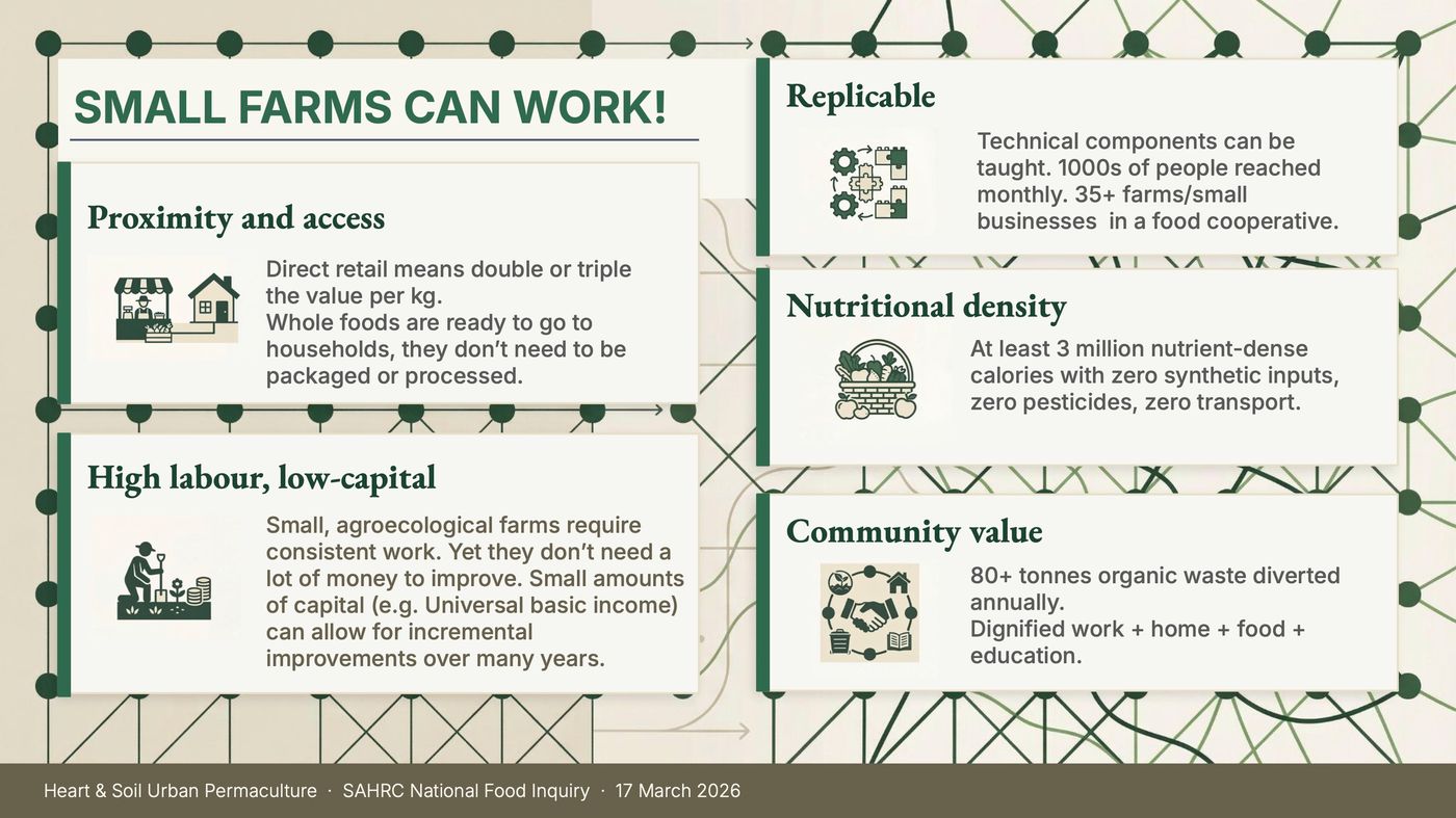 Small farms can work — Heart & Soil