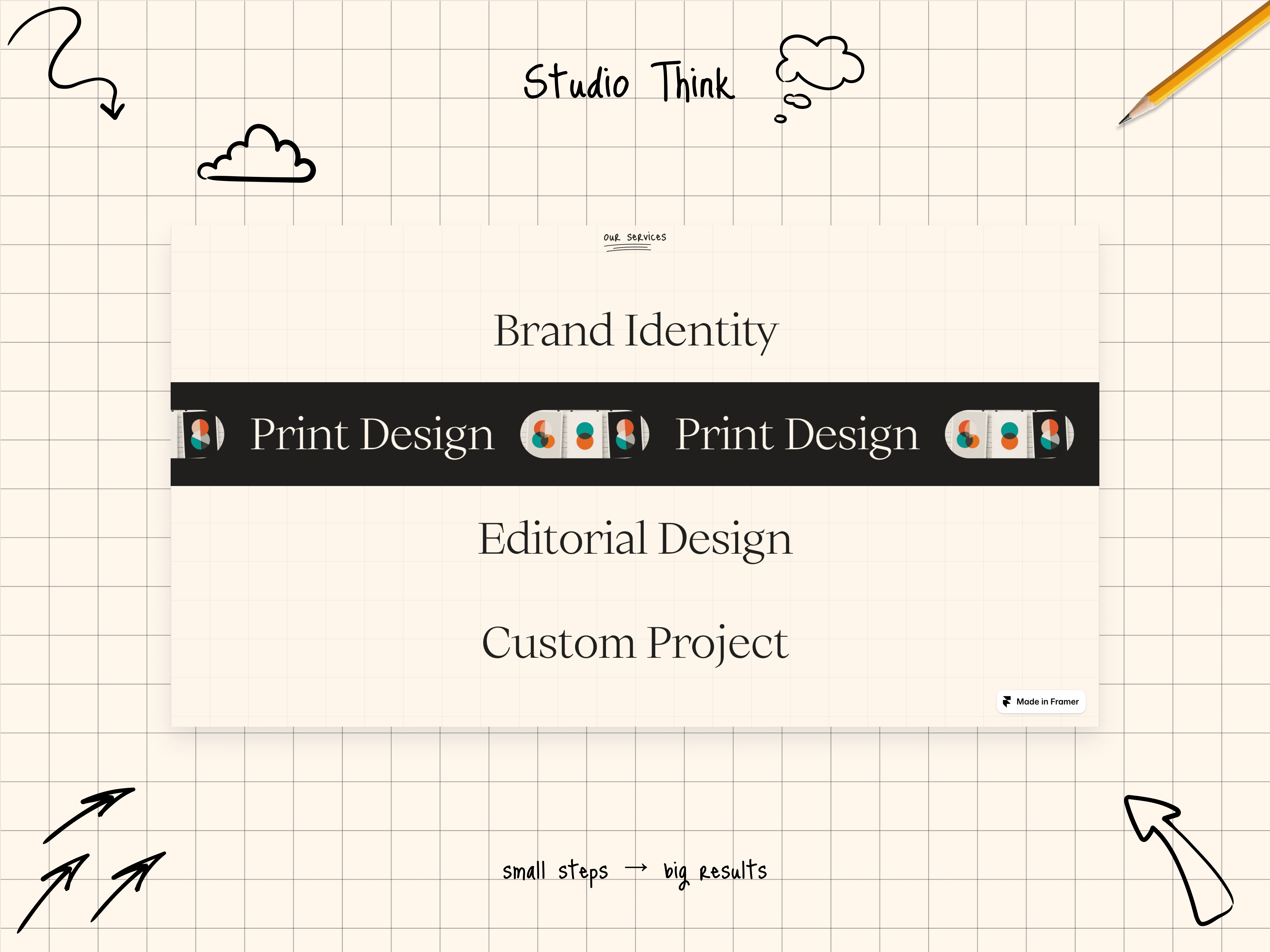 Image of a thumbnail