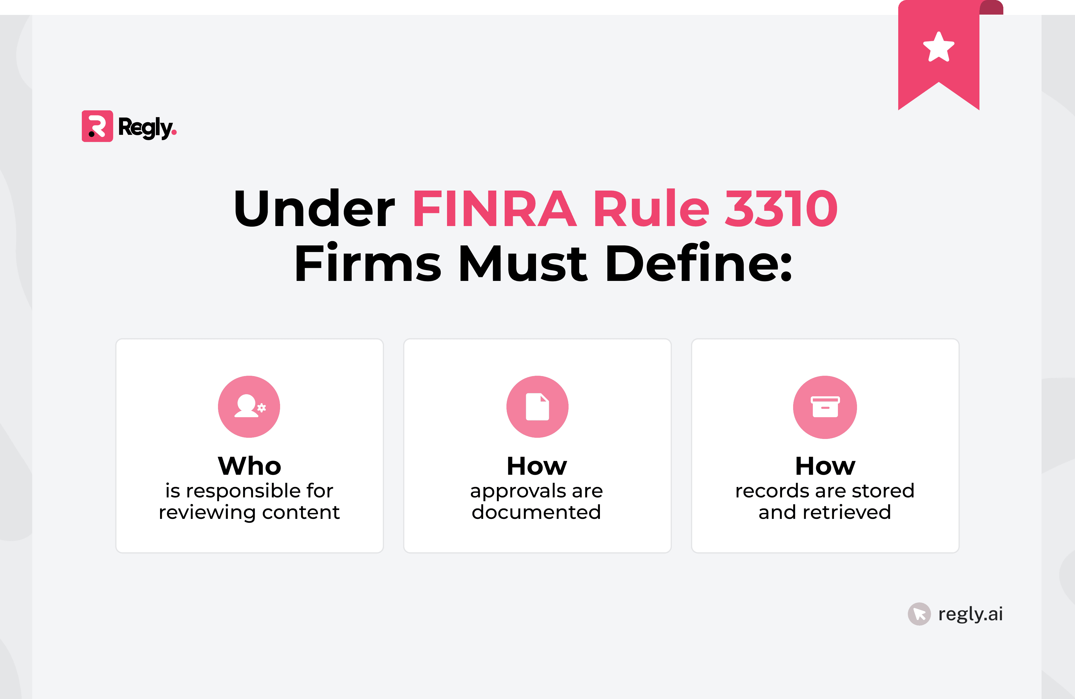 Under FINRA Rule 3310 firms must define: