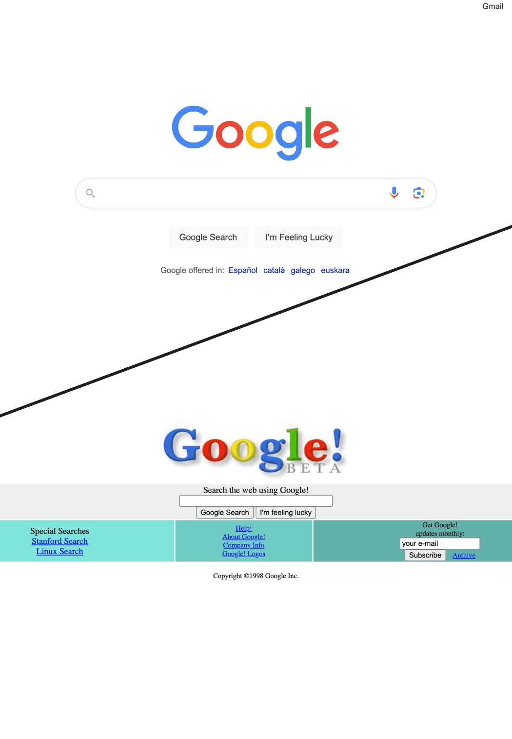 Google wayback machine