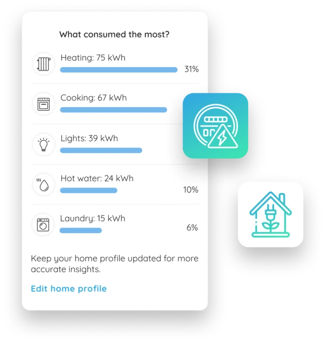 Eliq addresses Germany's smart meter challenges.