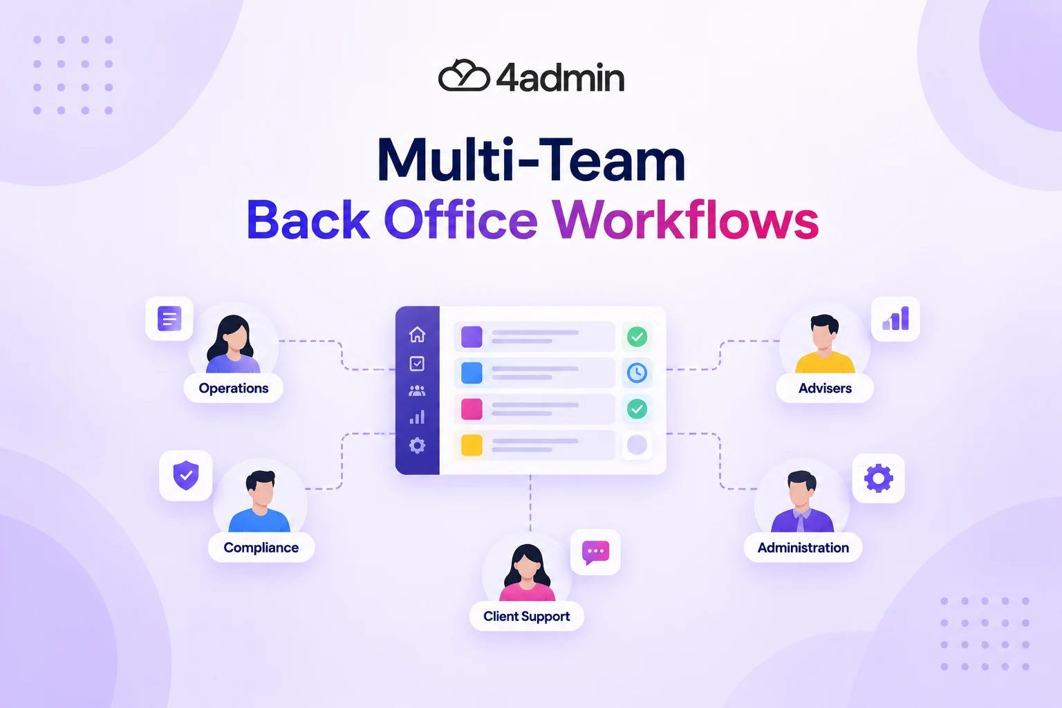 How to Build Visibility Across Multi-Team Back-office Workflows