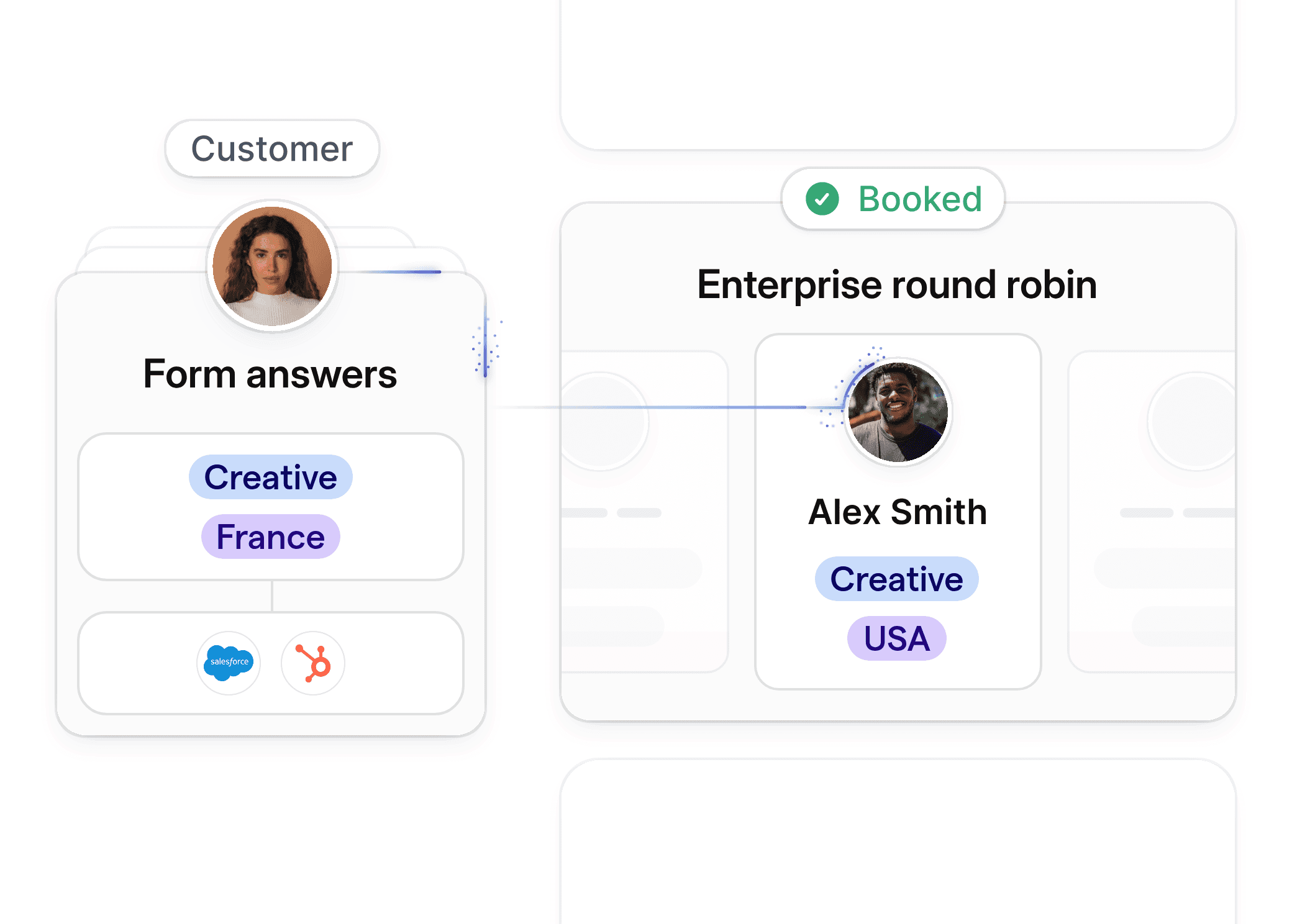 Attribute-based routing for creative industry: match clients by country and creative specialty.