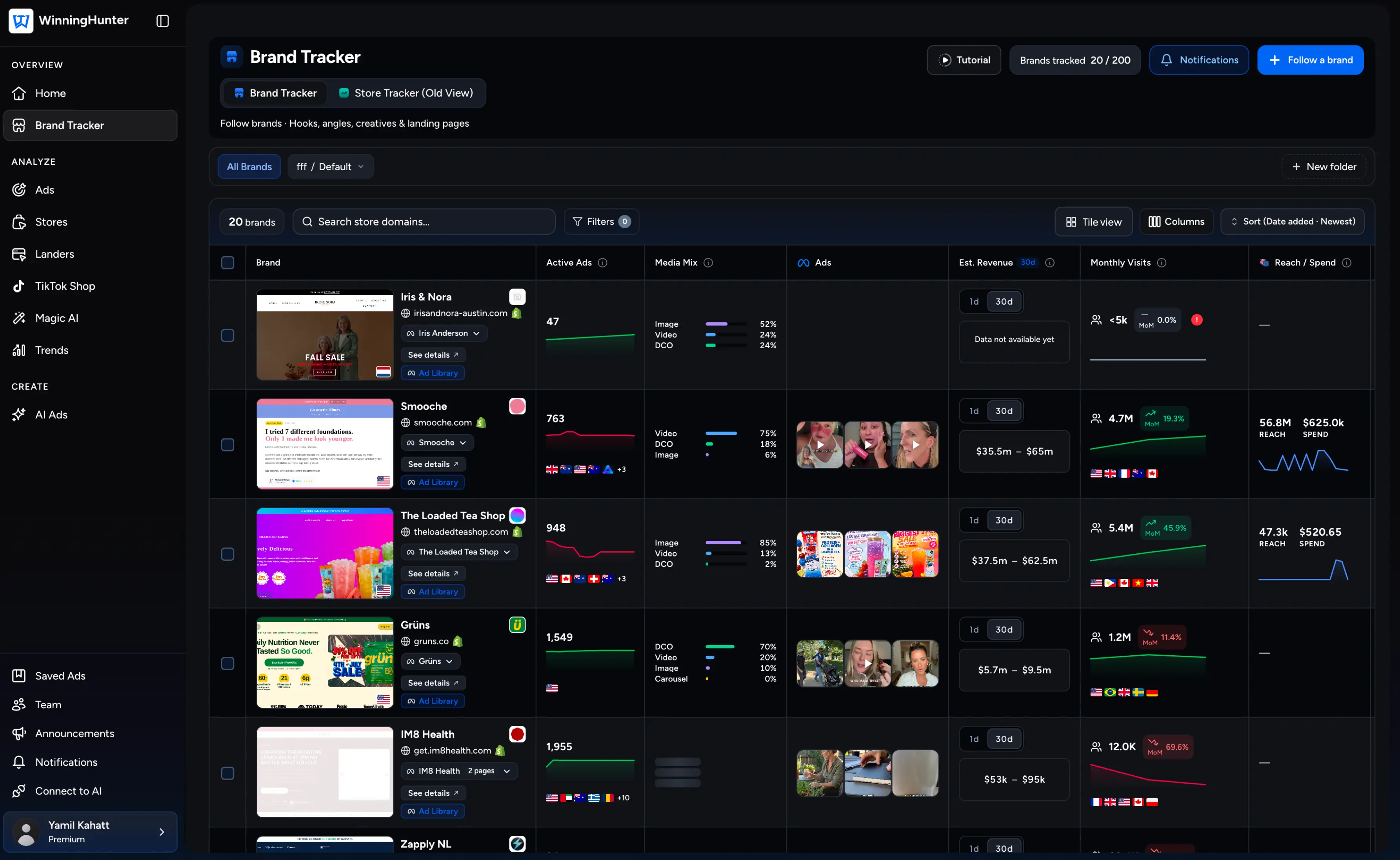 WinningHunter Brand Tracker listing tracked brands with their ads, revenue and latest creatives