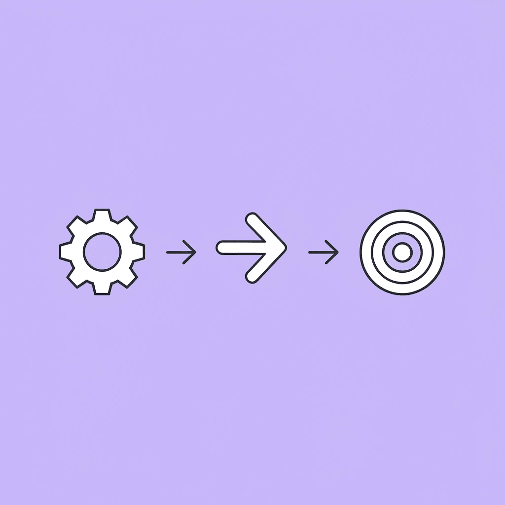 Three-step process showing technology upgrades leading to process improvements leading to resource optimization