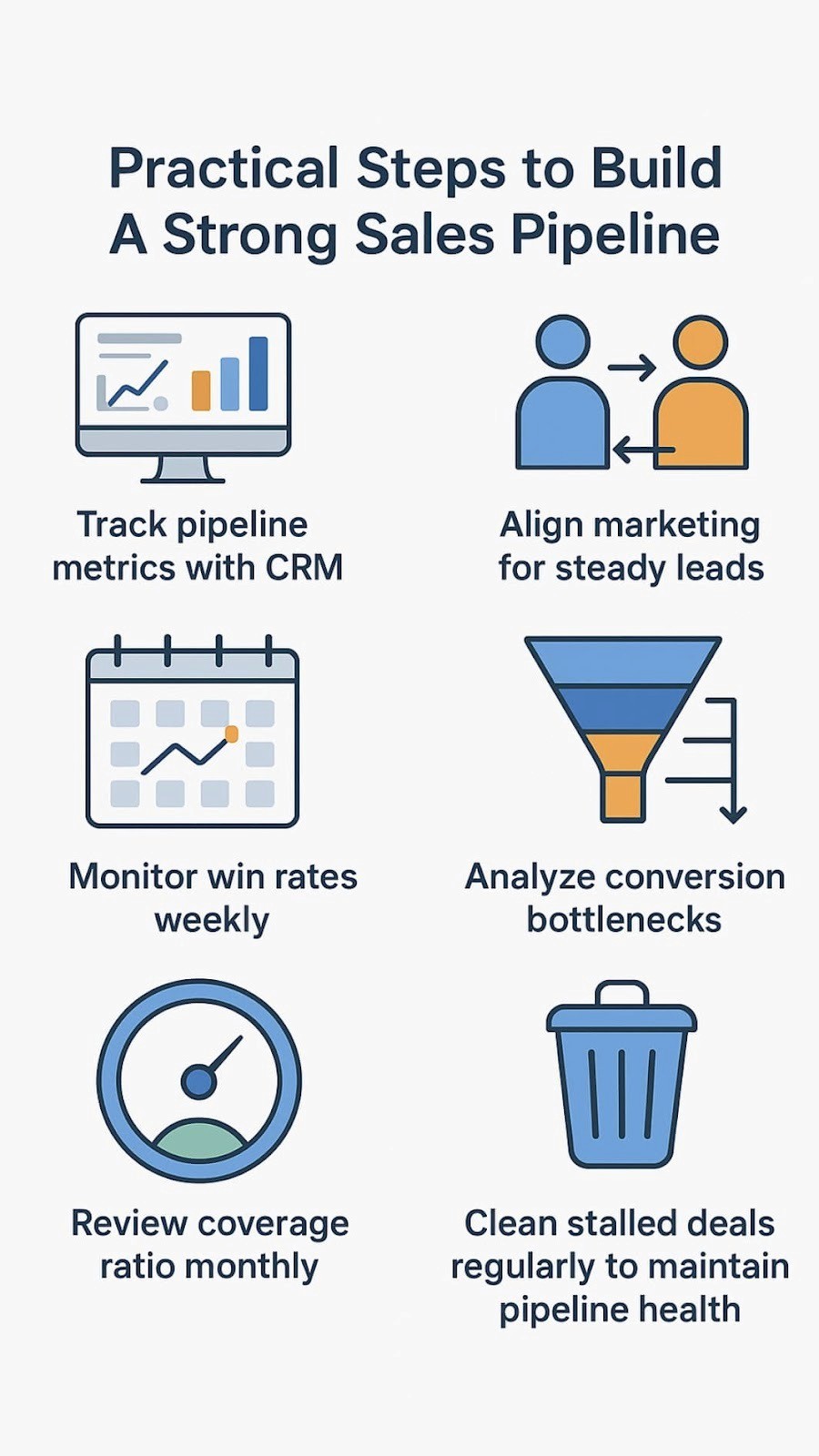 Infographic showing key metrics pipeline growth steps with CRM tracking, lead flow, and conversion analysis icons.