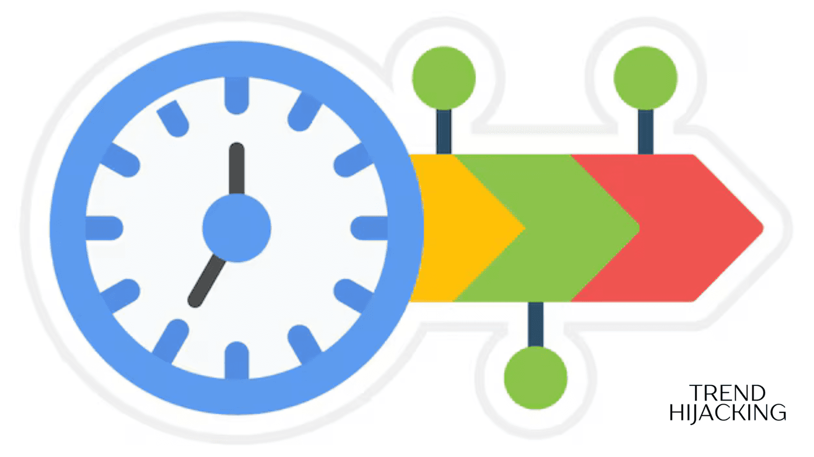 how long it takes to closer ecommrce acquisition deal