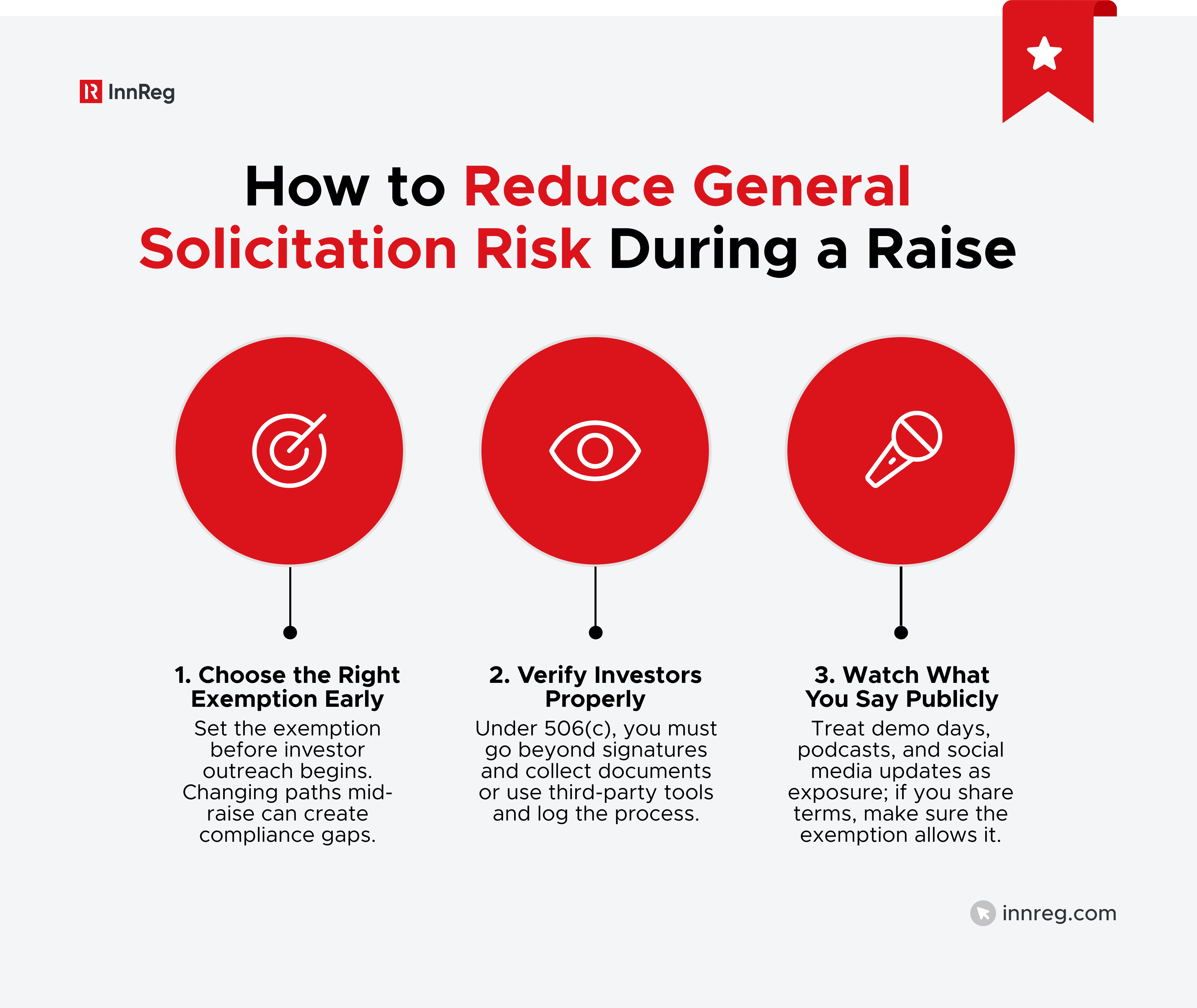 How to Reduce General Solicitation Risk During a Raise