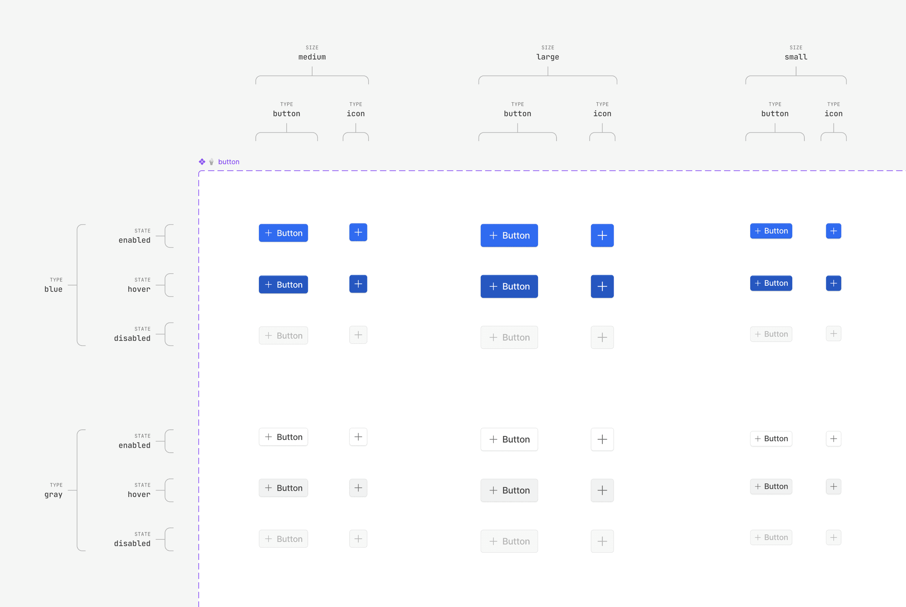 Hyperline design system