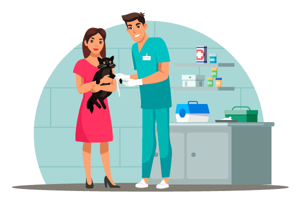 Pet care | Vetqure