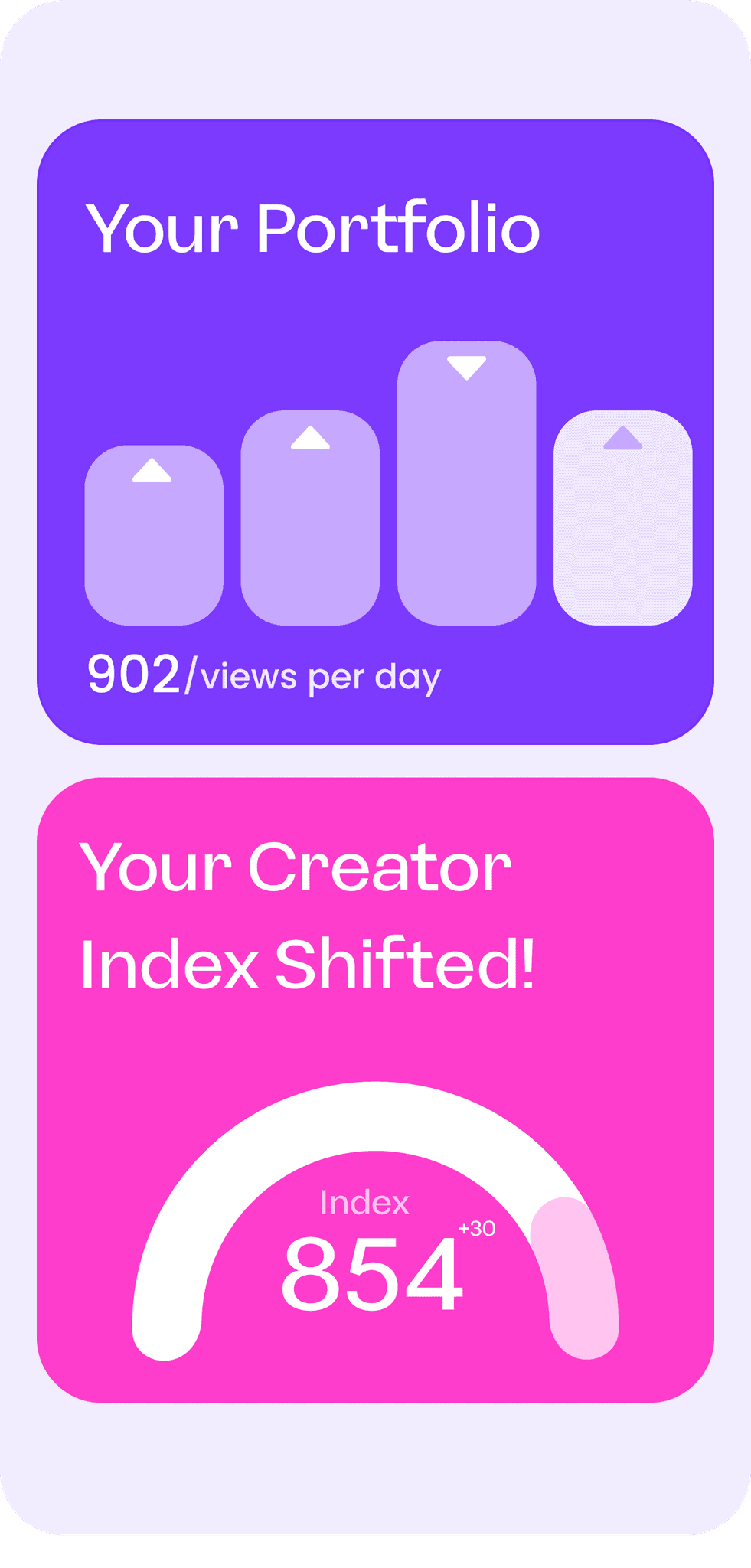 A dramatic portrait of a woman in a black outfit and wide-brimmed hat, posing with her eyes closed against a bold orange gradient background