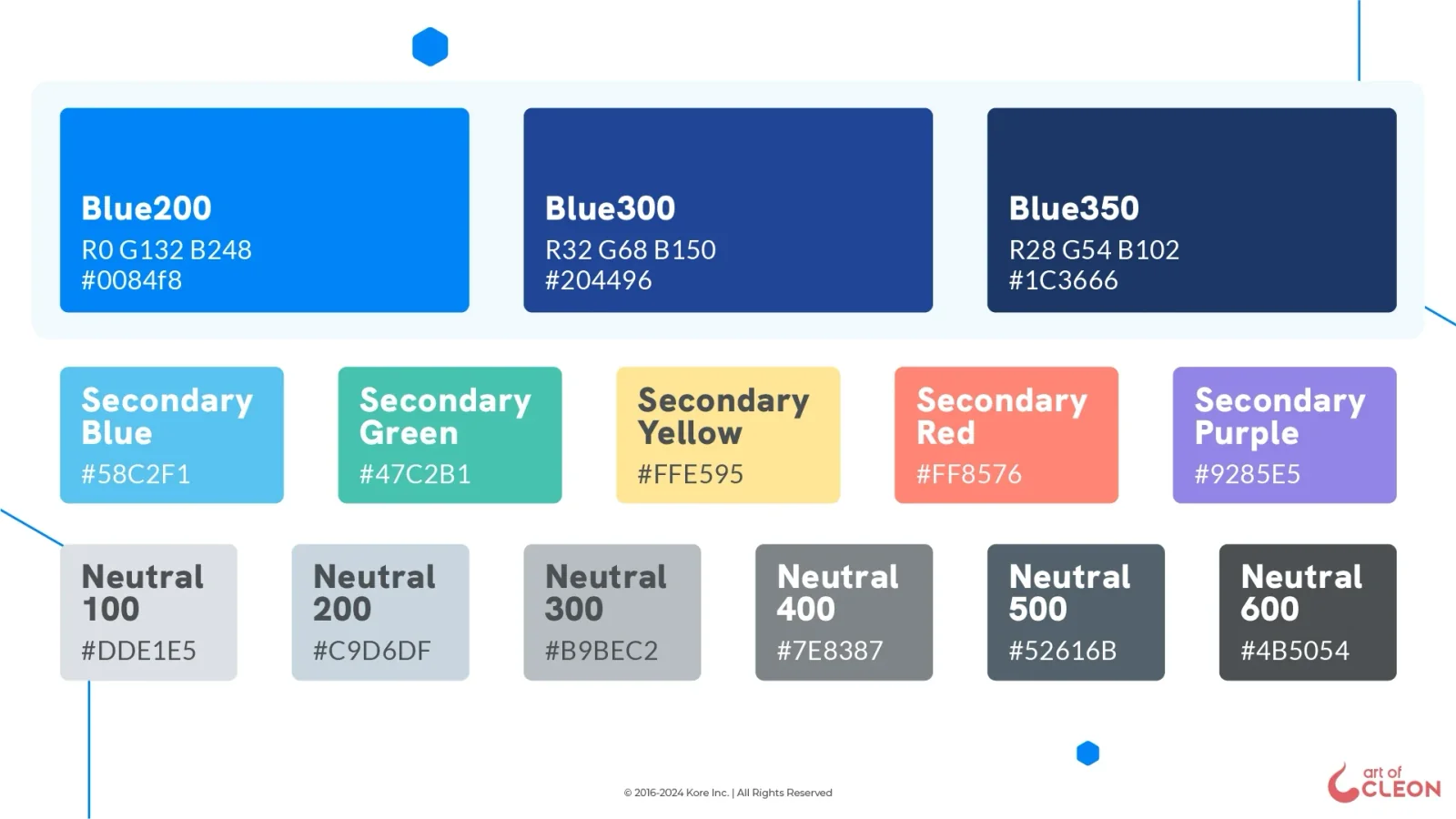 The Kore color system arranged as labeled swatches: three blues, five secondary colors ranging from turquoise to purple, and six neutral shades progressing from near-white to dark navy, each accompanied by a hexadecimal value.