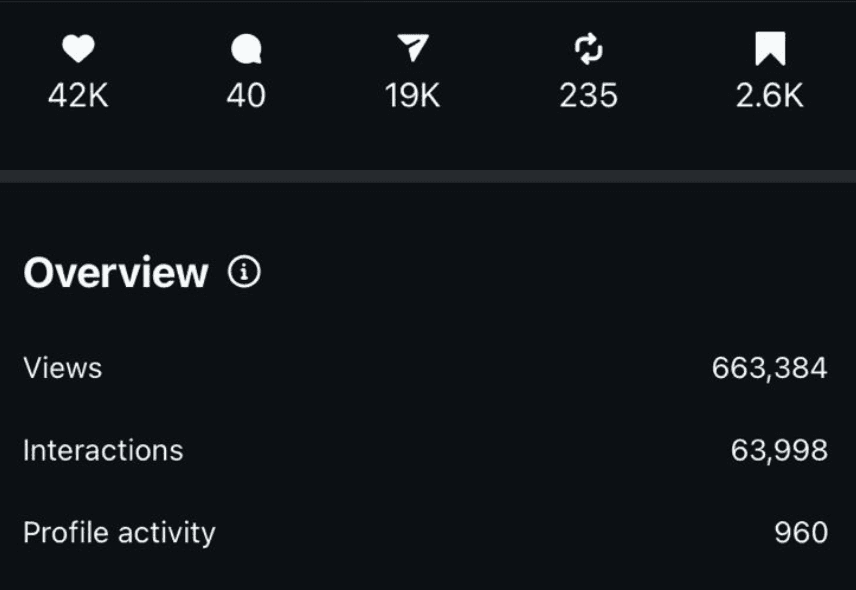 Una persona con una camiseta negra y pantalones de color claro está de pie en la cima rocosa de una montaña al atardecer, sosteniendo una cámara frente a su cara para tomar una foto. Un mar de nubes se extiende detrás de ellos, iluminado por la luz dorada del sol poniente.