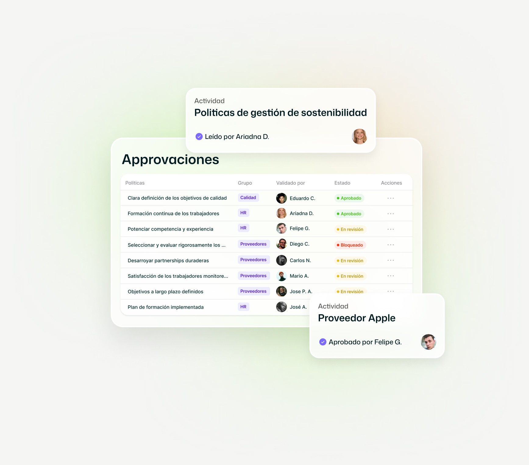 Aprobaciones ISO 14001