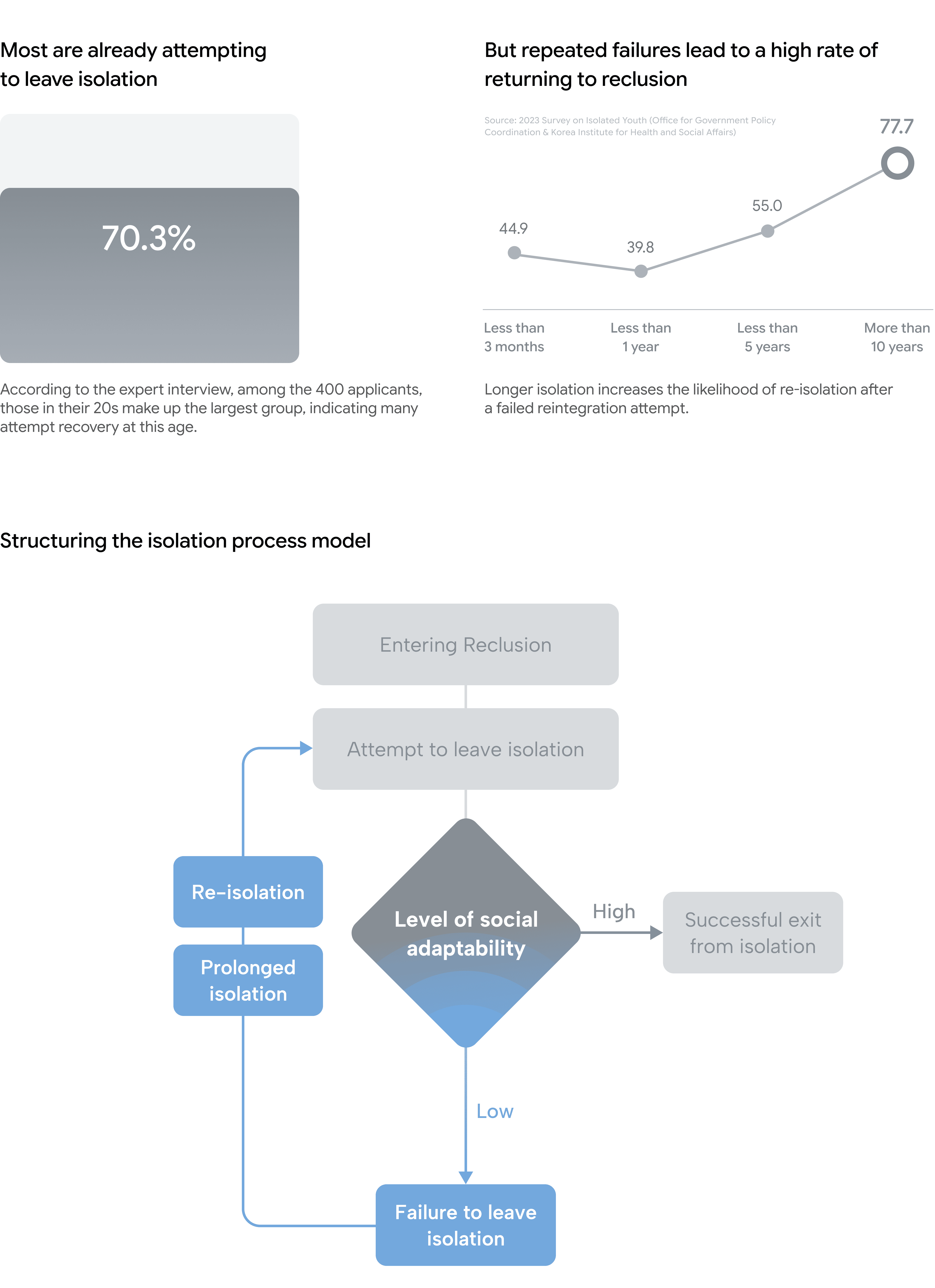 Large Project Gallery Image #1