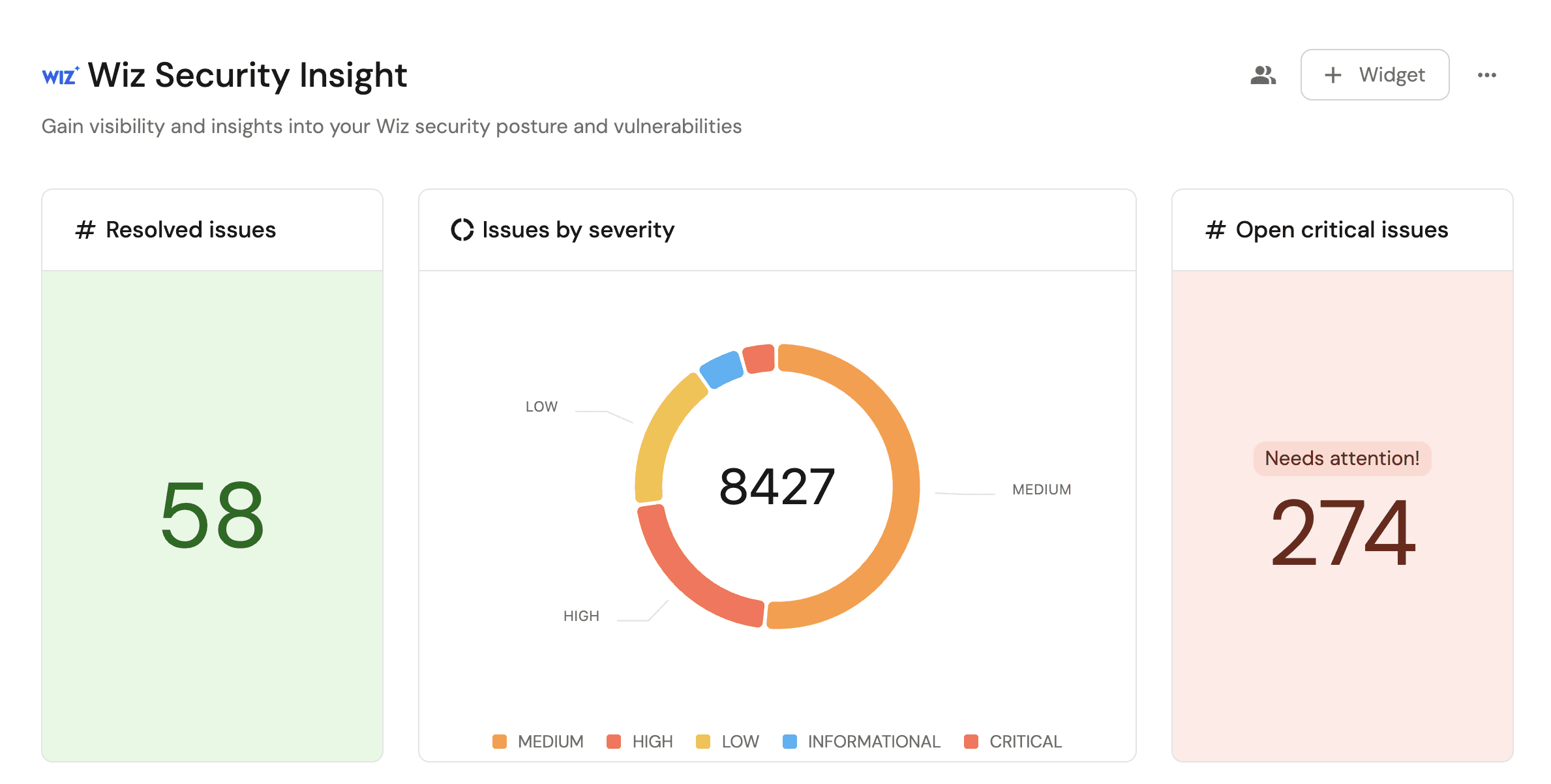 Business dashboard showing revenue, deals, customer list, growth chart, and new activity. 