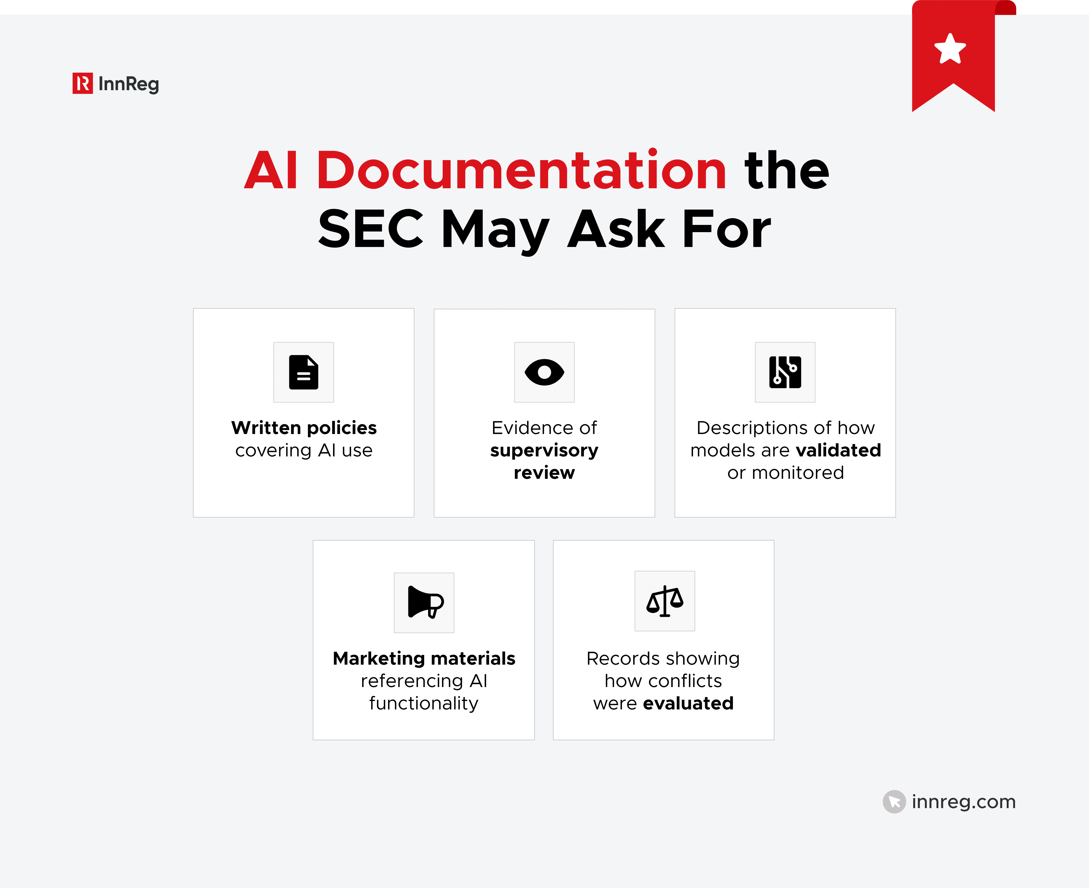 AI Documentation the SEC May Ask For